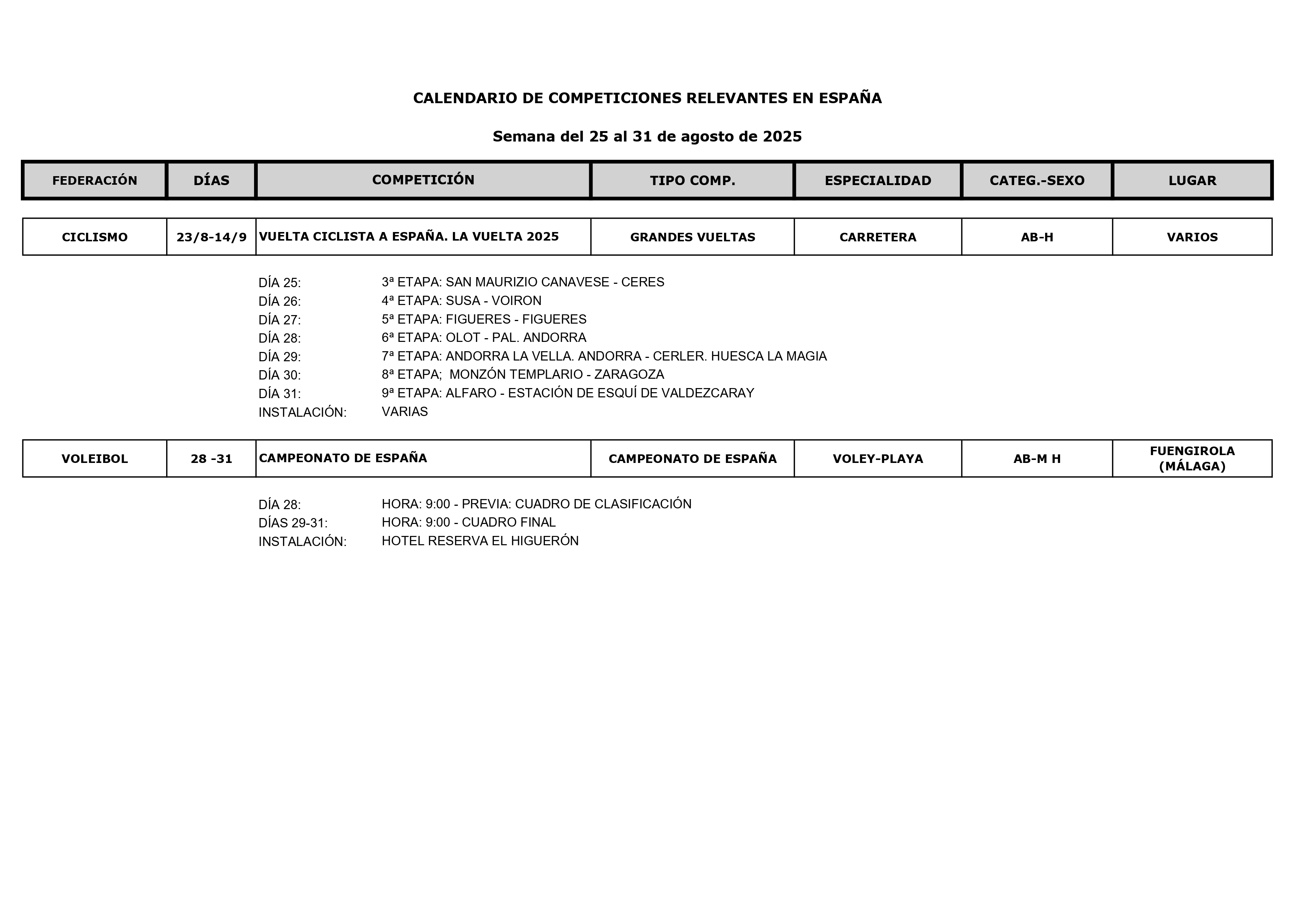 Imatge del Calendari del 25 al 31 d'agost 2025_02