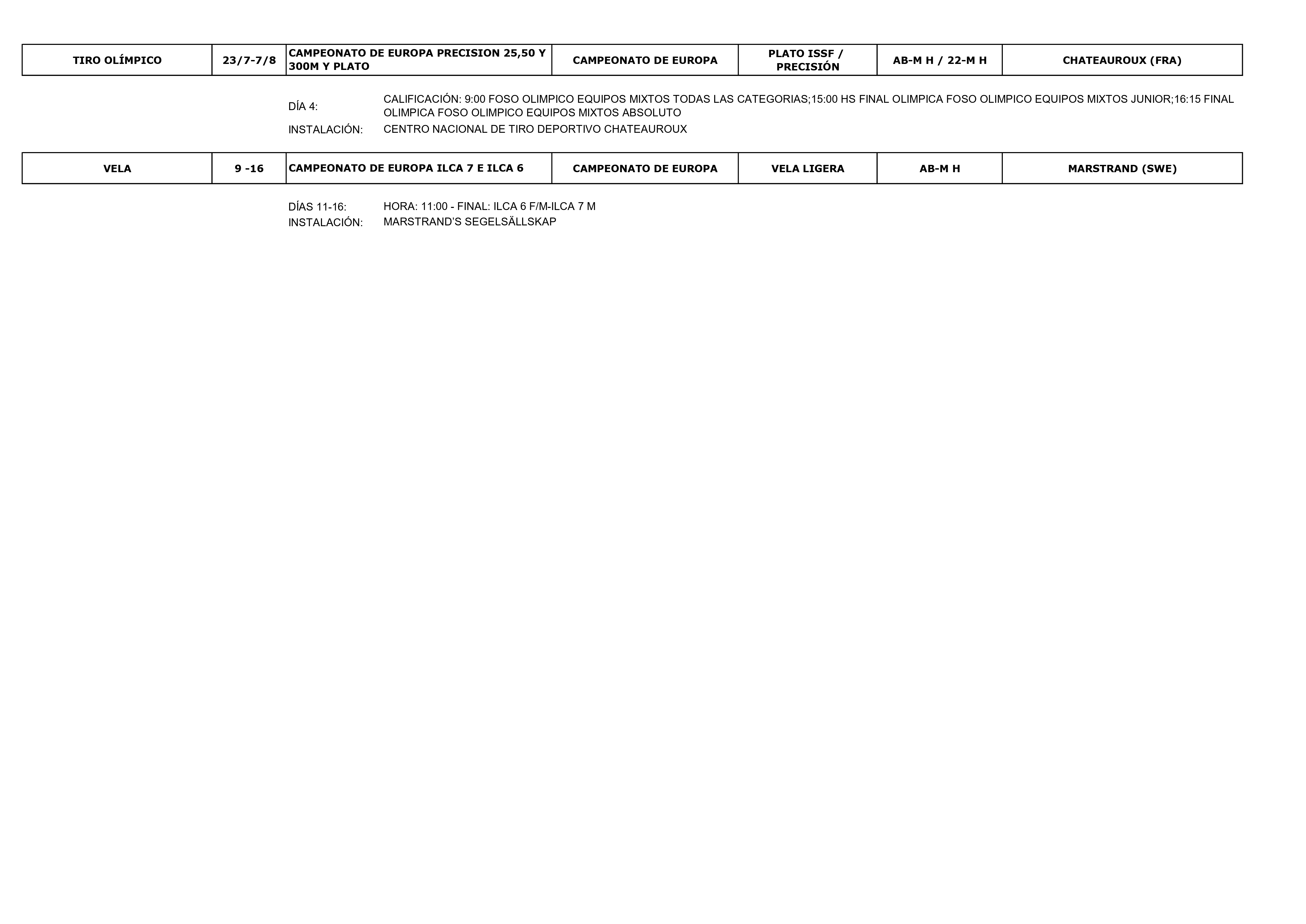 Imatge amb el Calendari esportiu del 8 al 17 d'agost_04