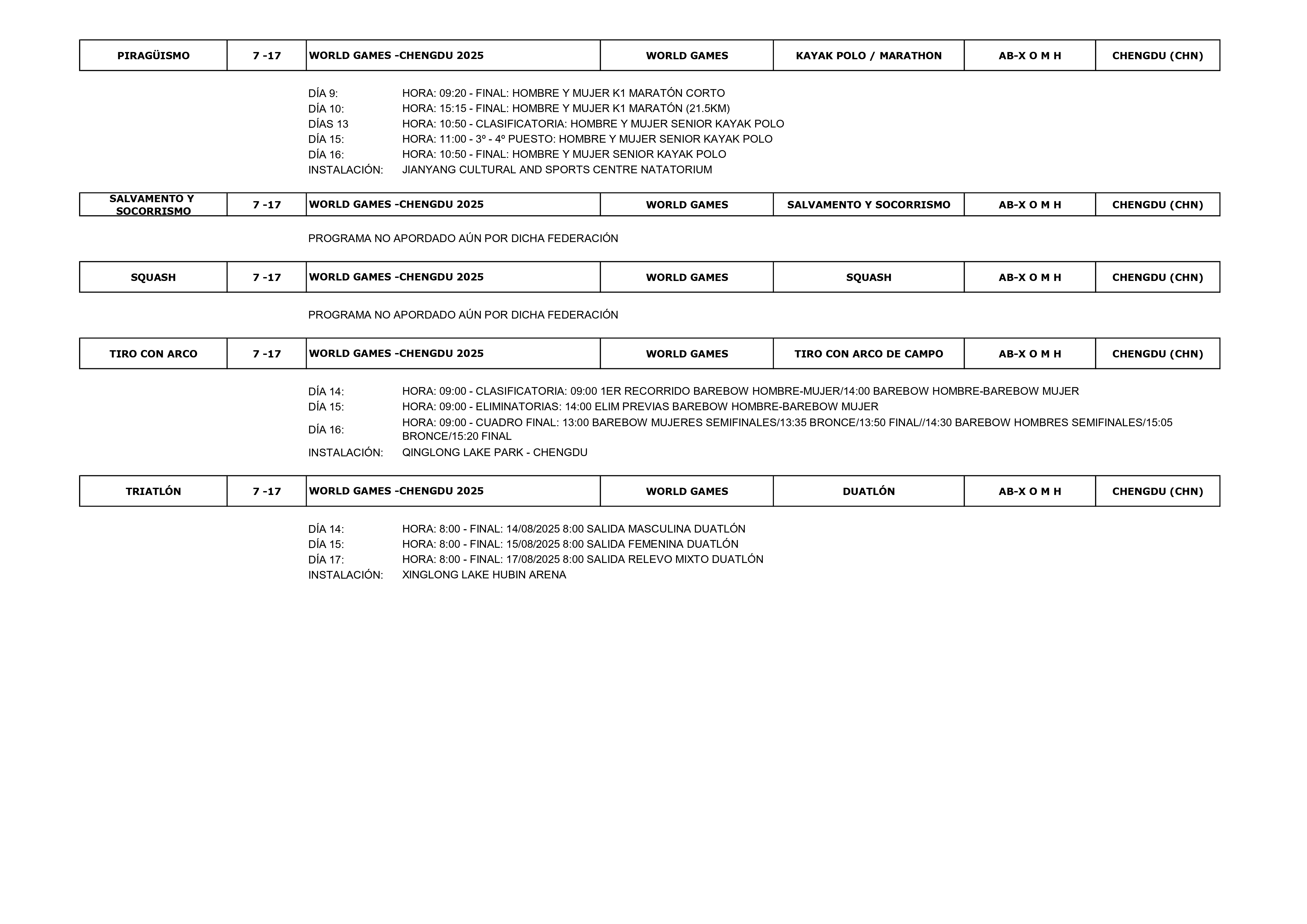Imatge amb el Calendari esportiu del 8 al 17 d'agost_07