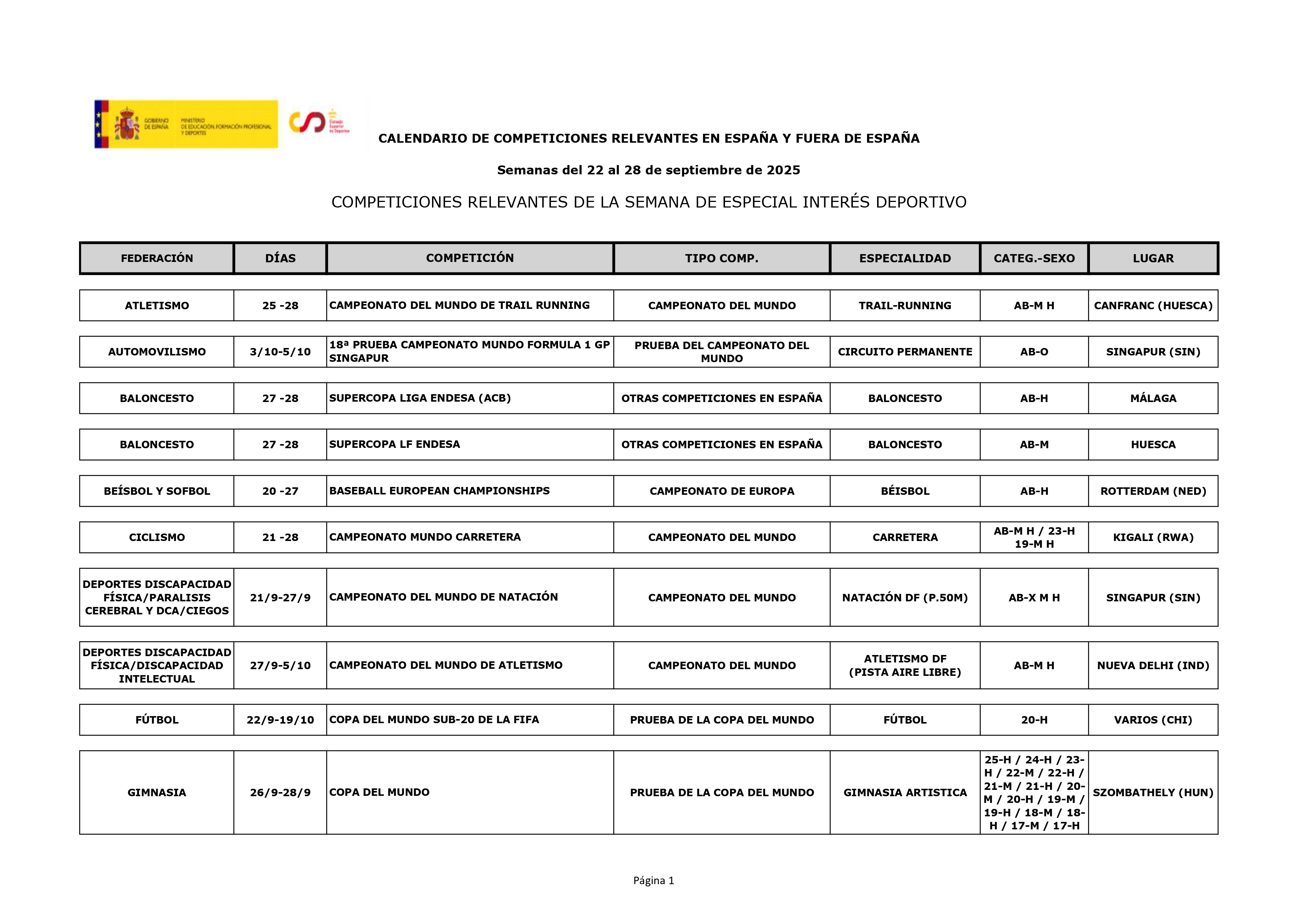Imatge del Calendari esportiu del 22 al 28 de setembre_01