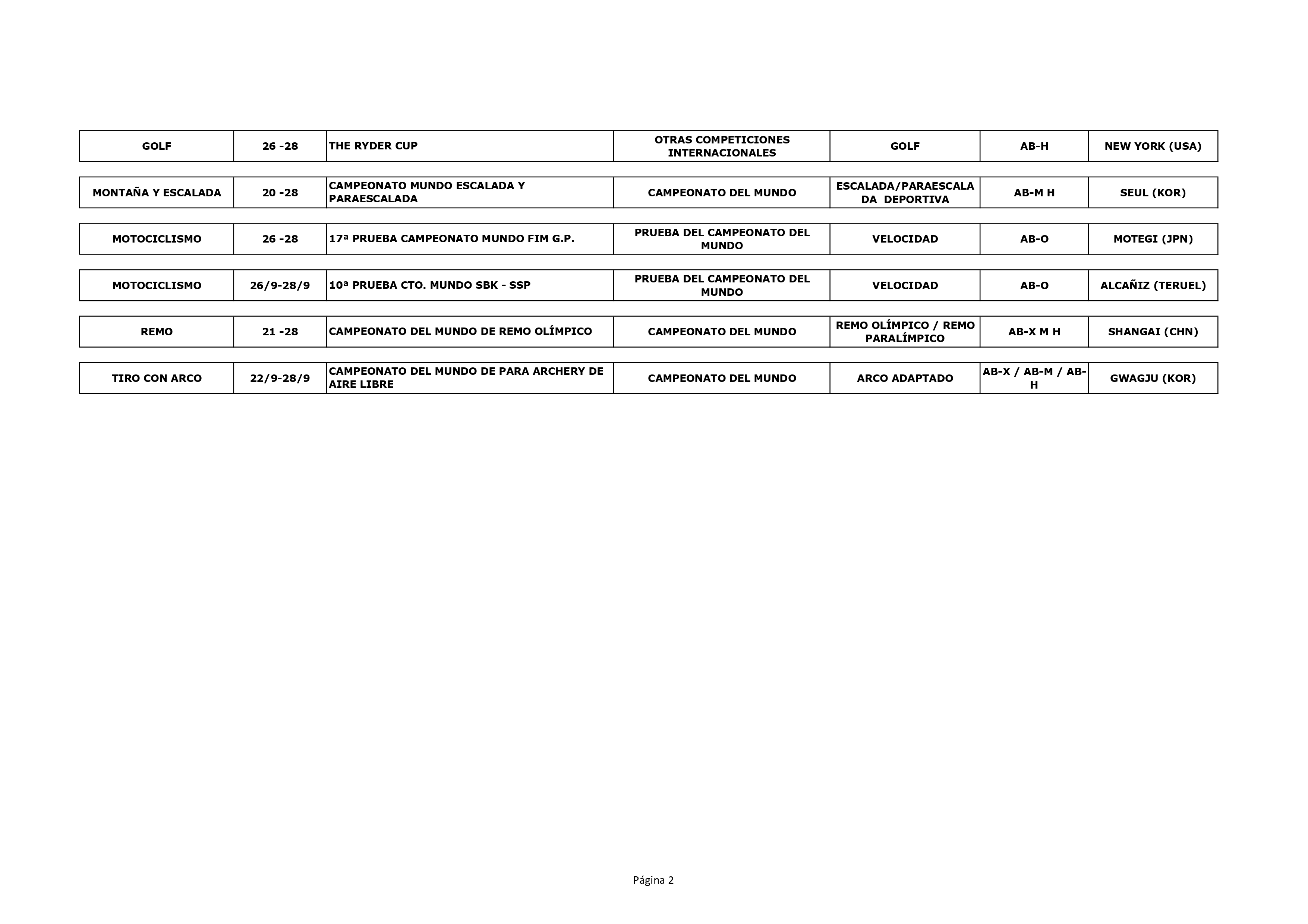 Imatge del Calendari esportiu del 22 al 28 de setembre_02