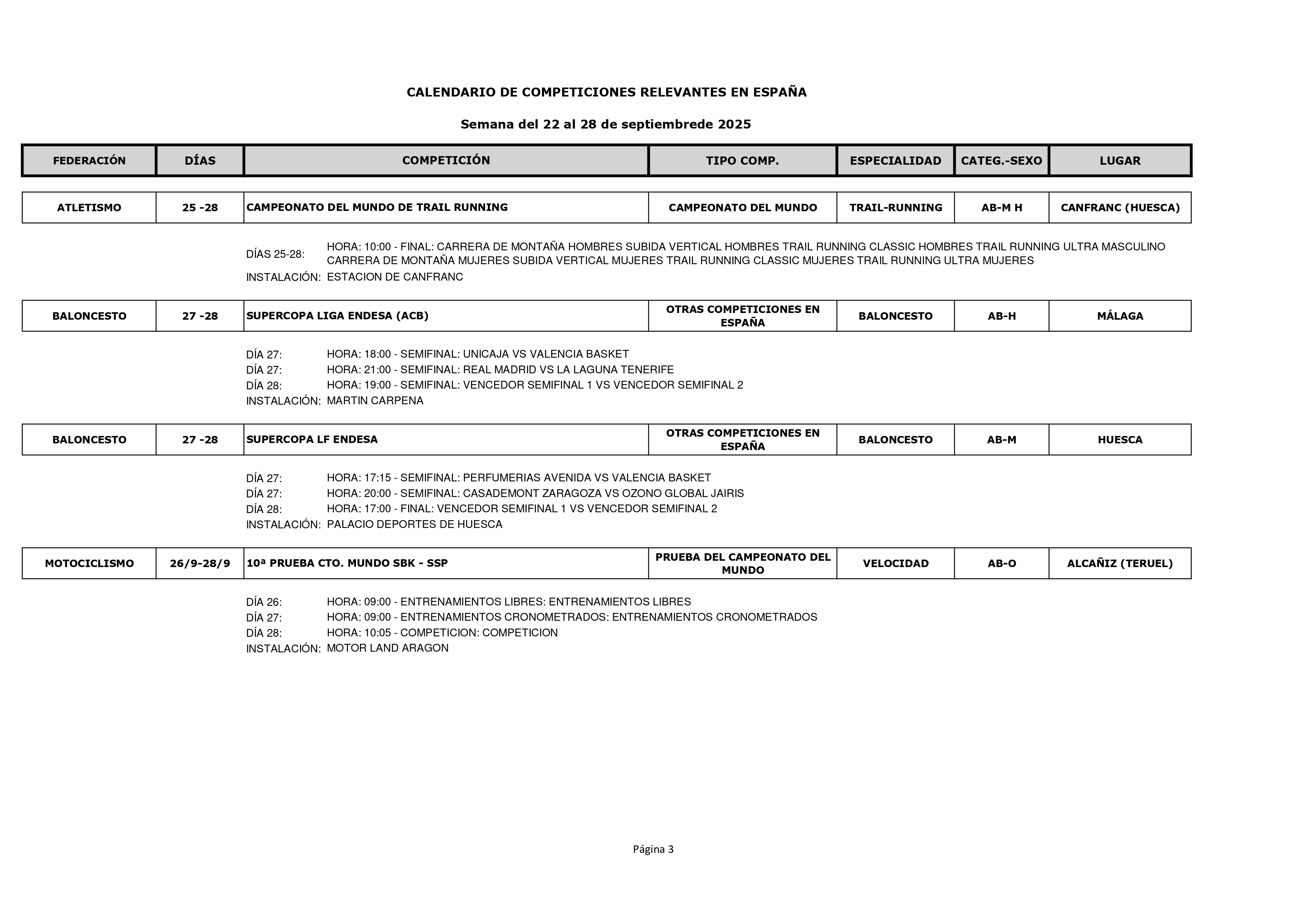 Imatge amb el Calendari esportiu del 22 al 28 de setembre_03