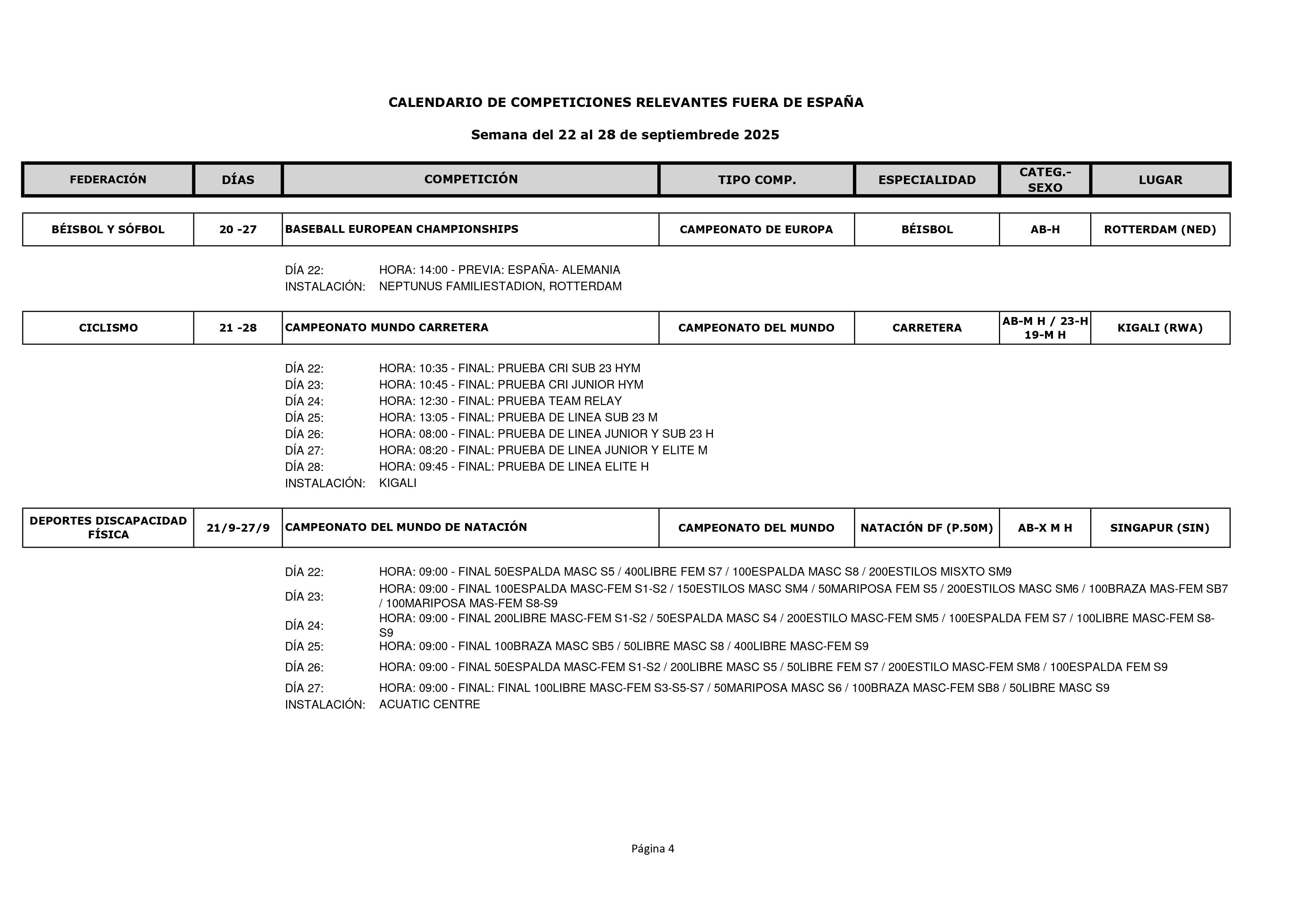 Imatge amb Calendari esportiu del 22 al 28 de setembre_04