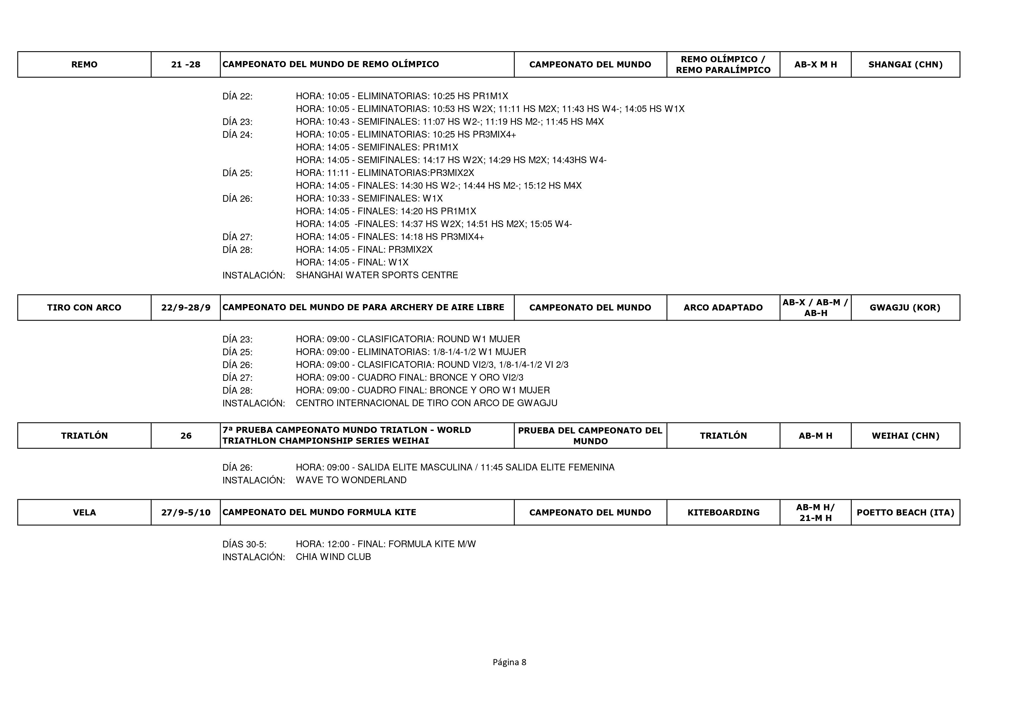 Imatge amb Calendari esportiu del 22 al 28 de setembre_08