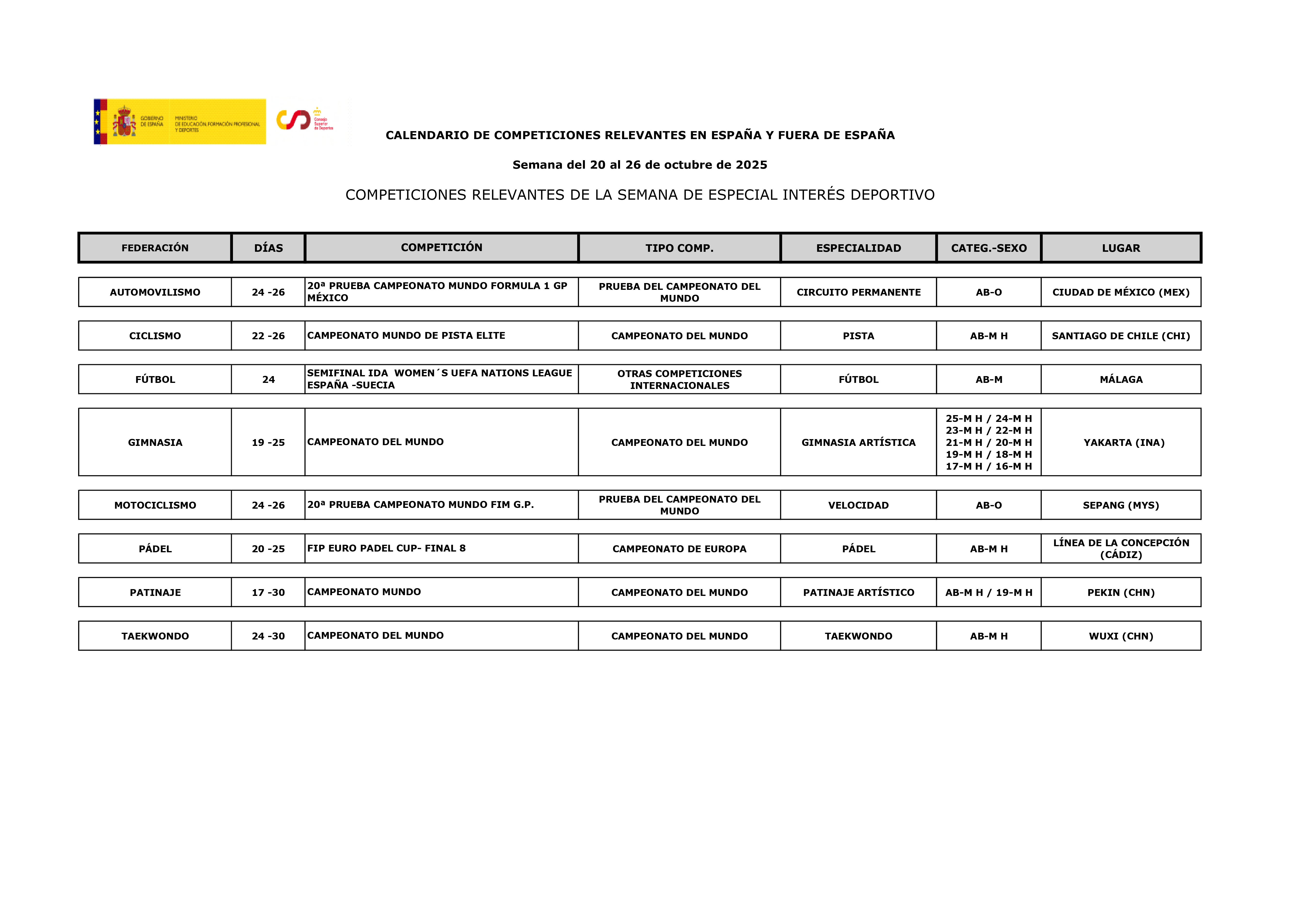 Imaxe do Calendario deportivo  do 20 ao 26 de OUTUBRO de 2025_01