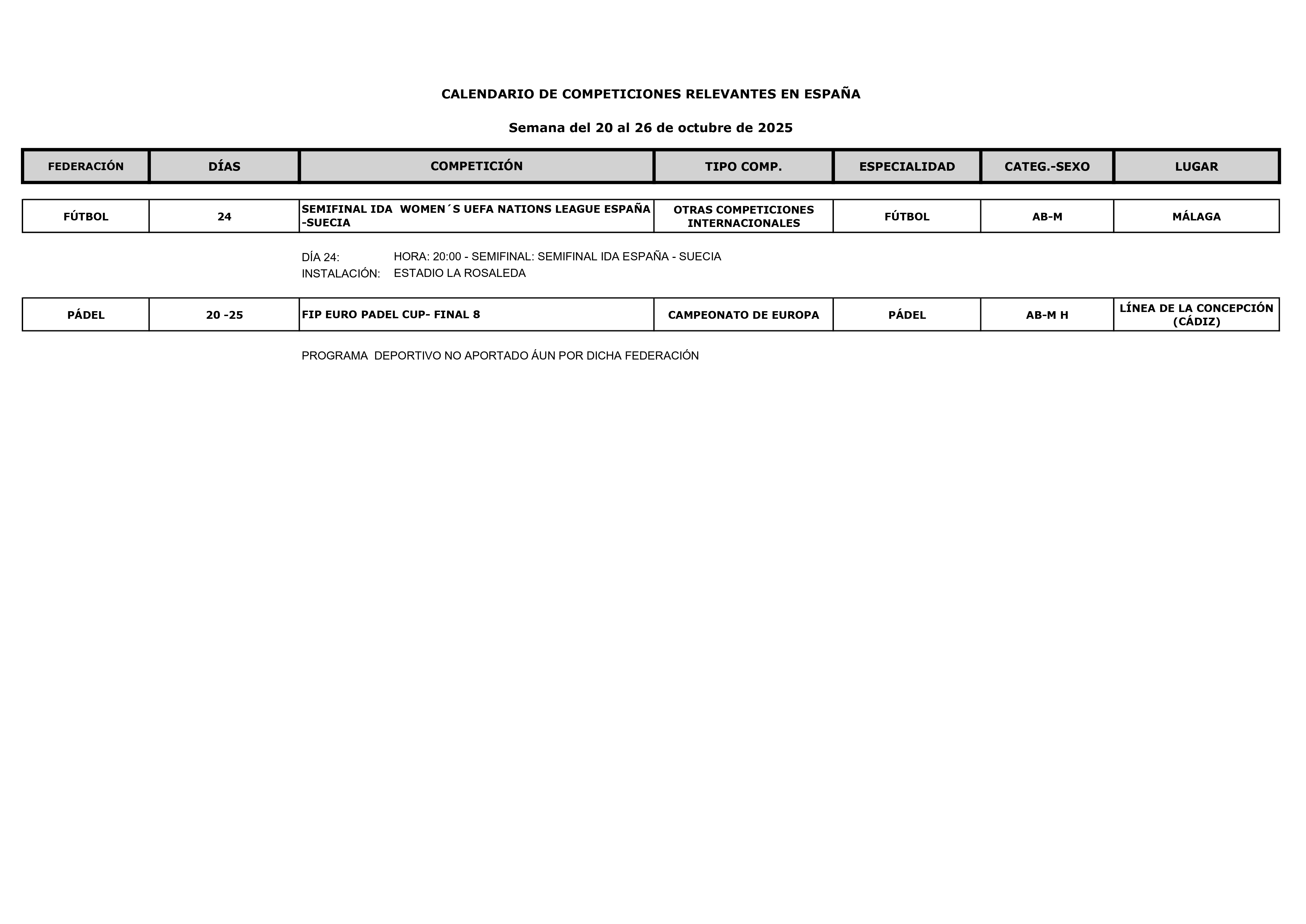 Imaxe do Calendario deportivo  do 20 ao 26 de OUTUBRO de 2025_02