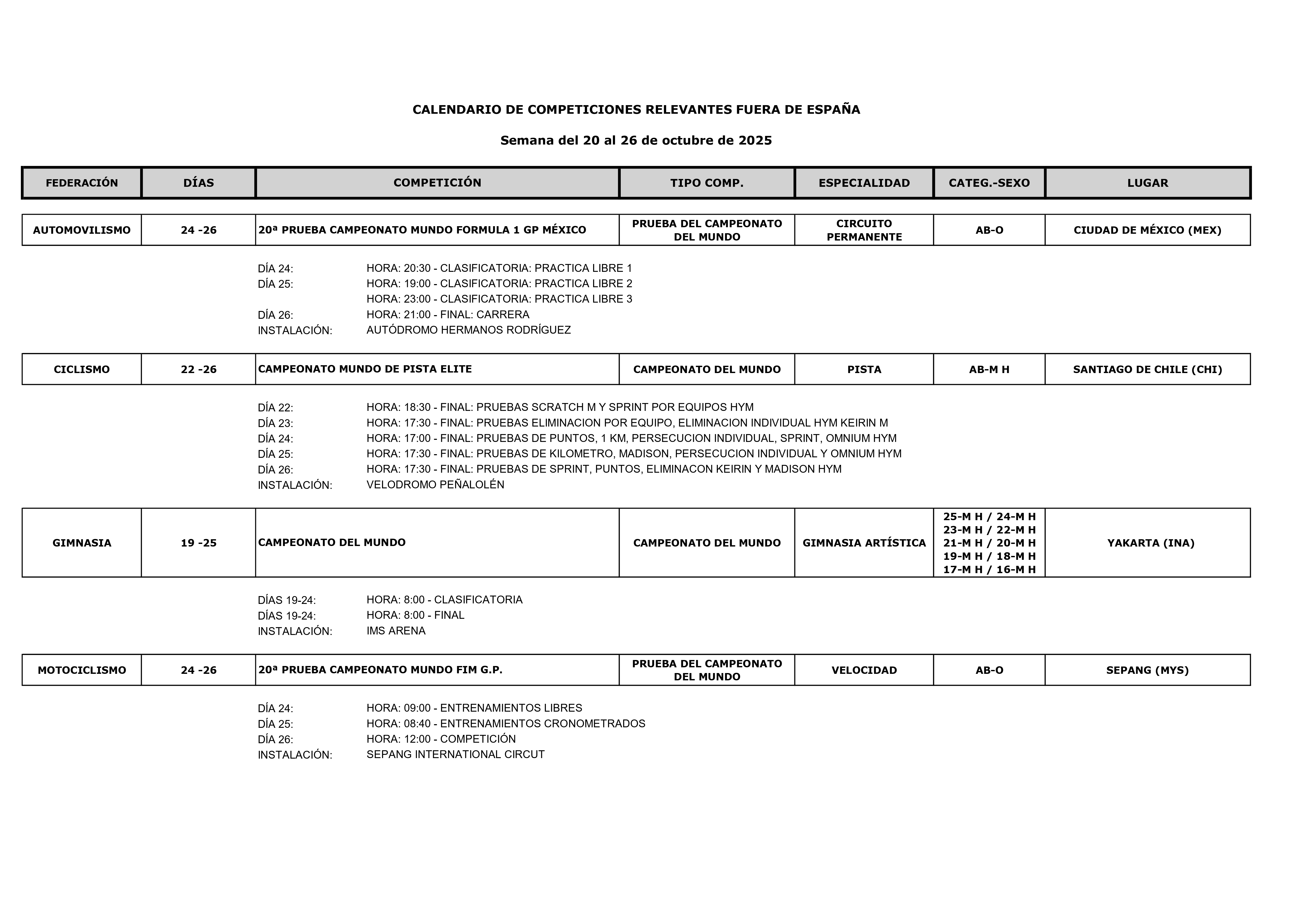 Imaxe do Calendario deportivo  do 20 ao 26 de OUTUBRO de 2025_03