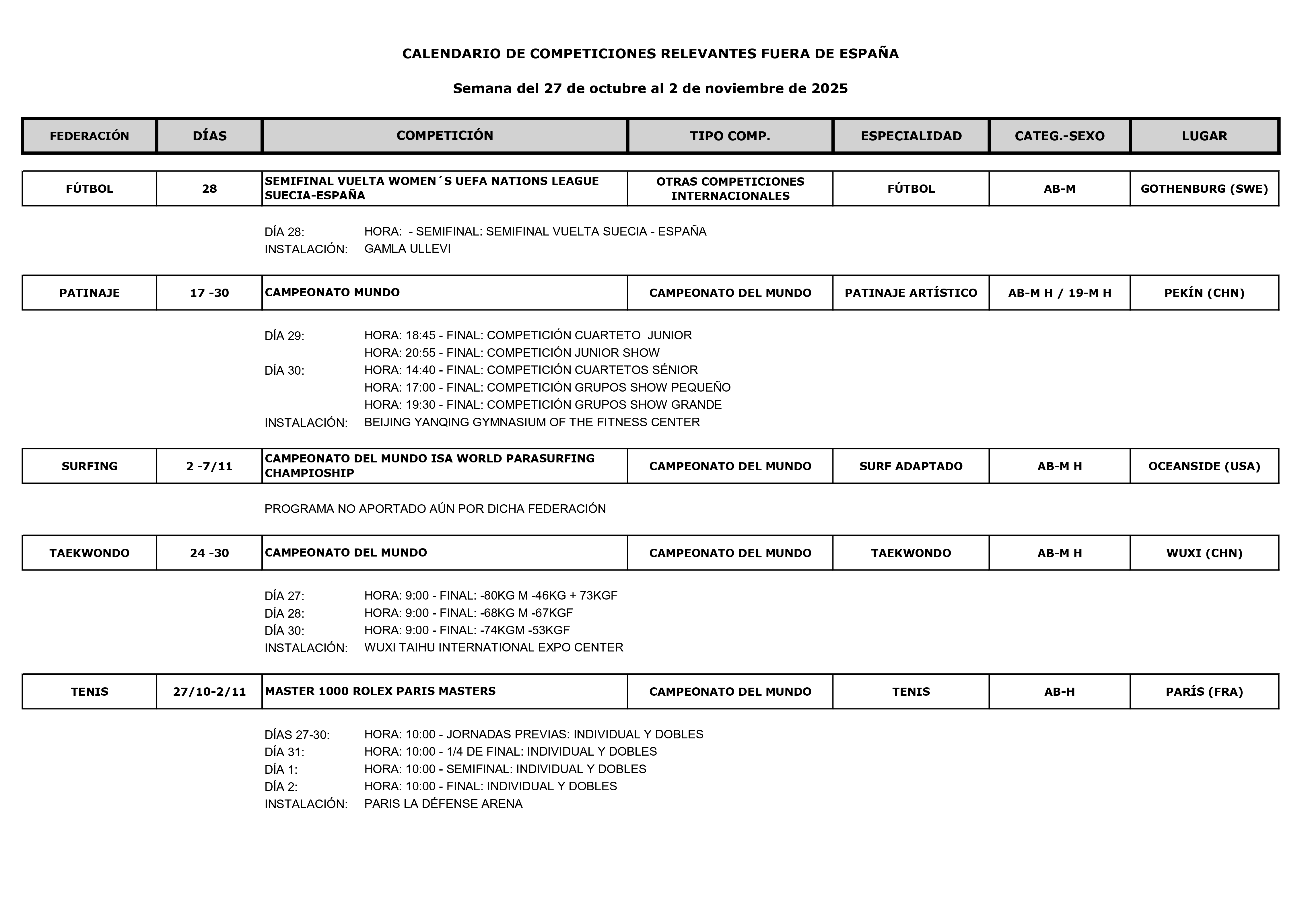 Imagen con el Calendario deportivo del 27 de Octubre  al 2 de Noviembre de  2025_02