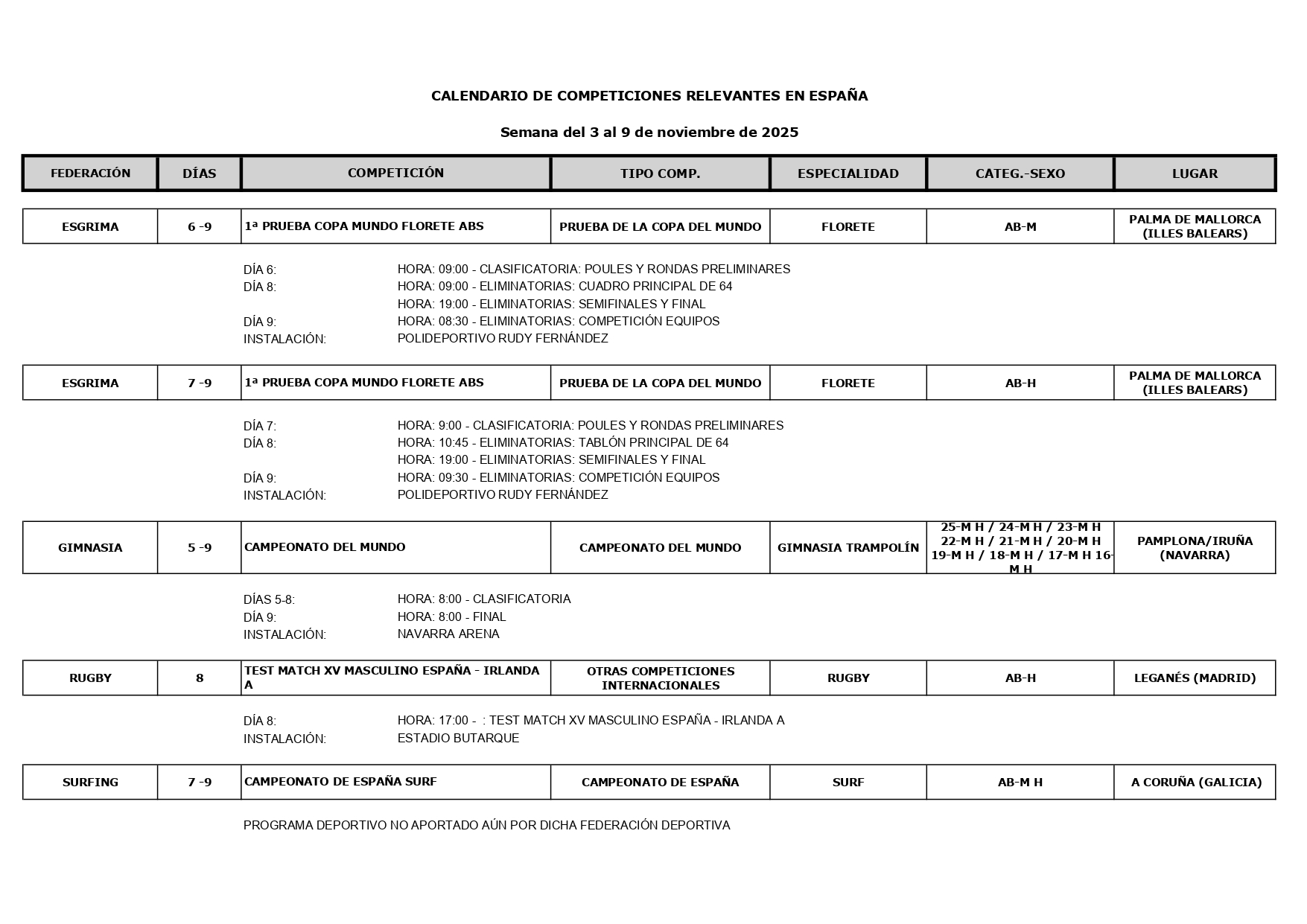 Calendario deportivo del 03 al 09 de noviembre