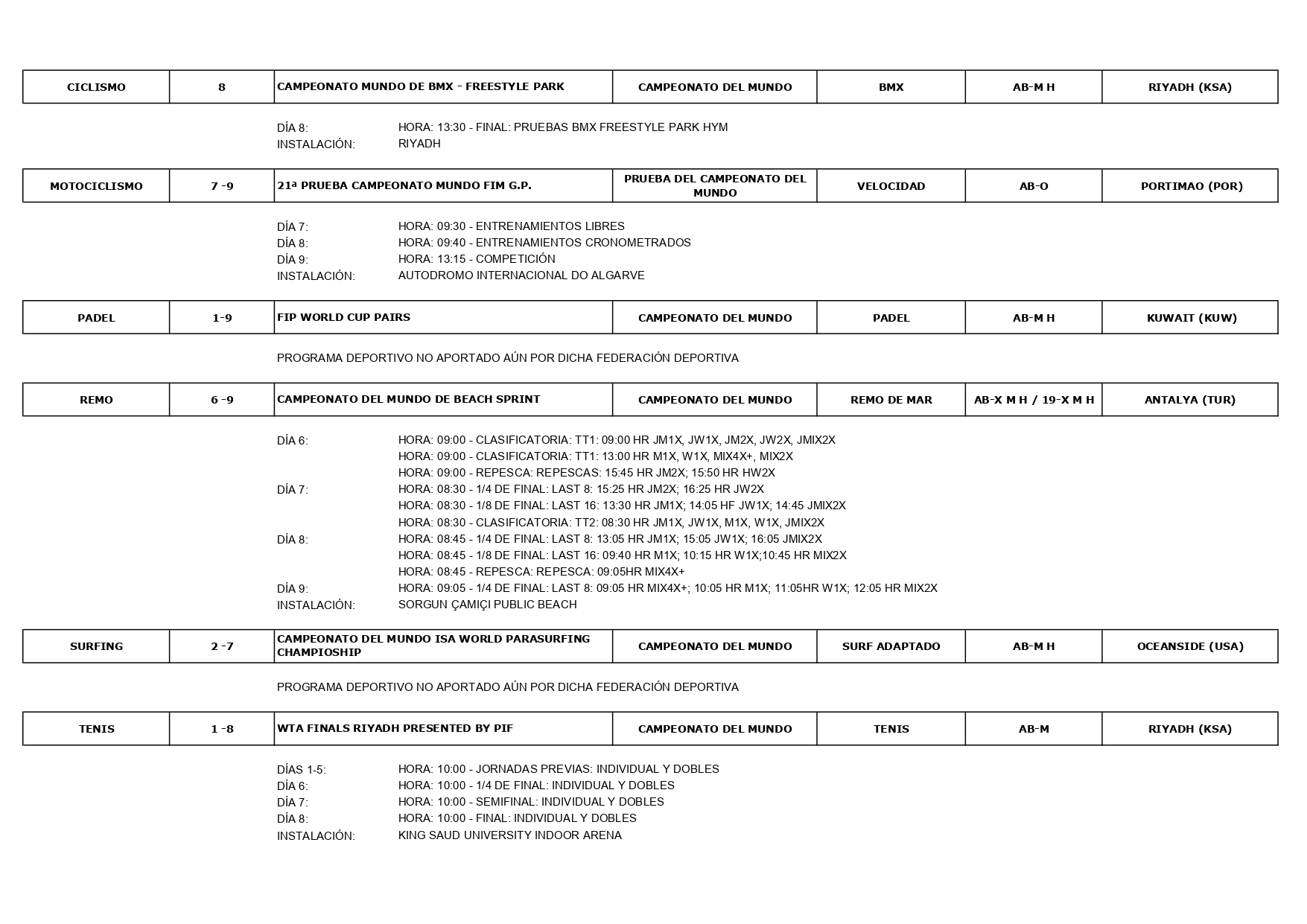 Calendario deportivo del 03 al 09 de noviembre