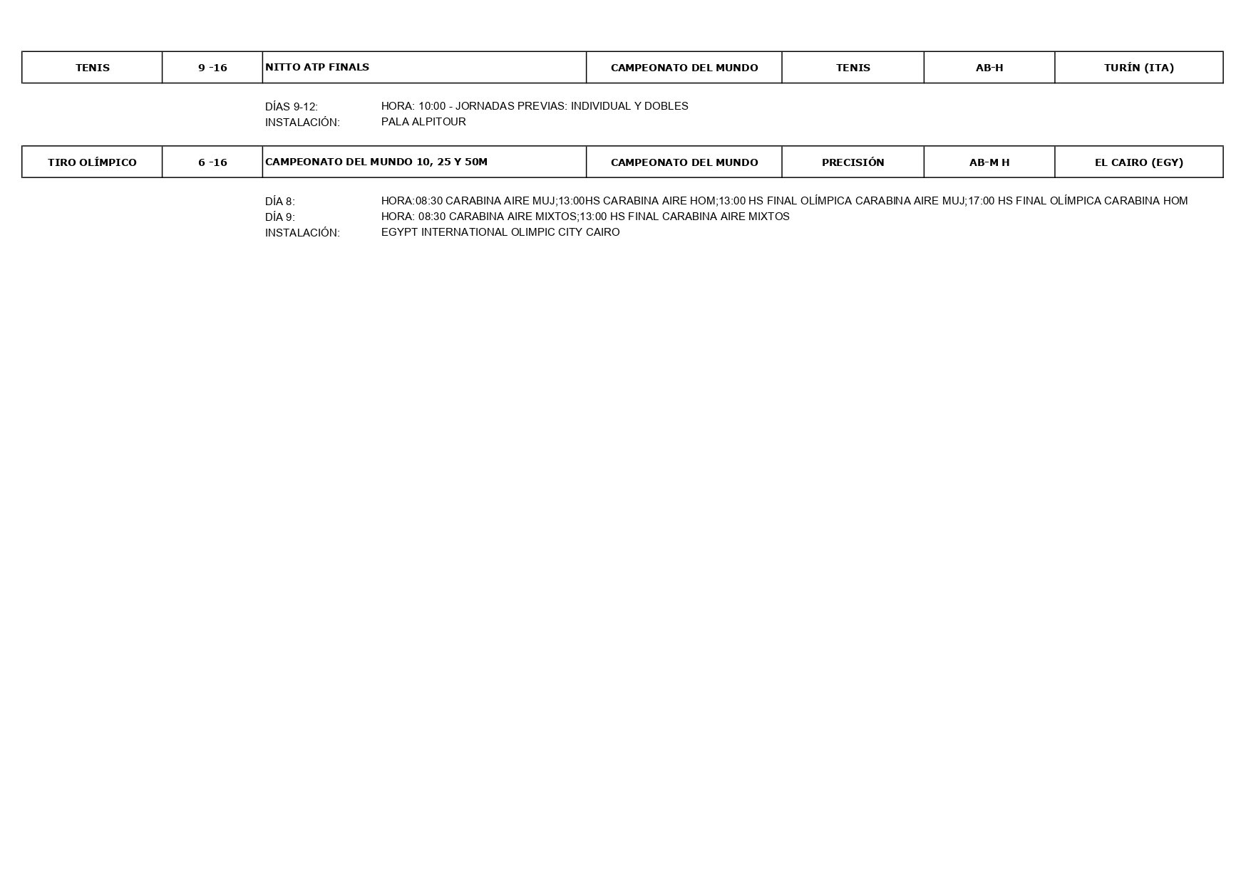 Calendario deportivo del 03 al 09 de noviembre