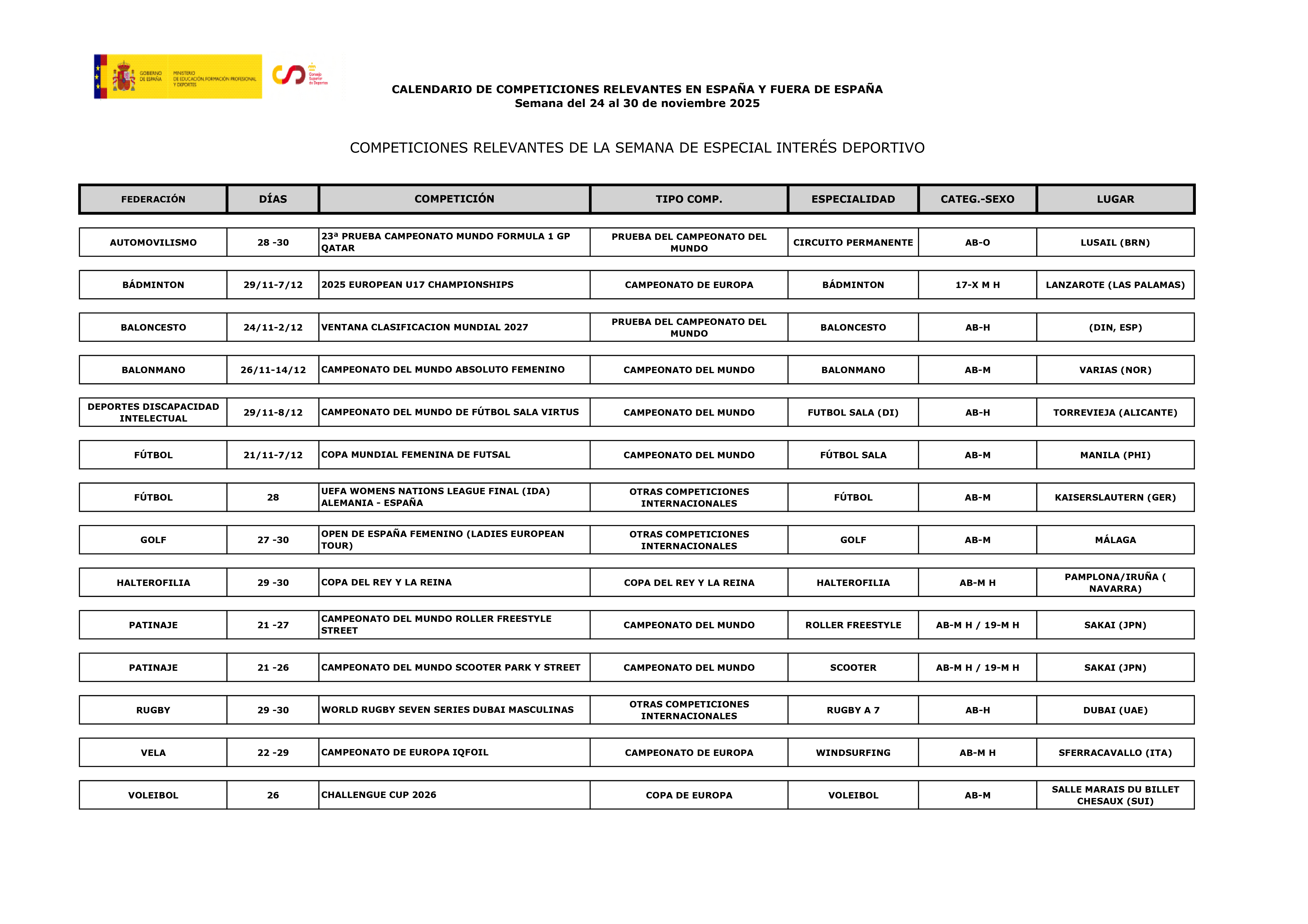 Imagen del Calendario deportivo del 24 al 30 de Noviembre_01