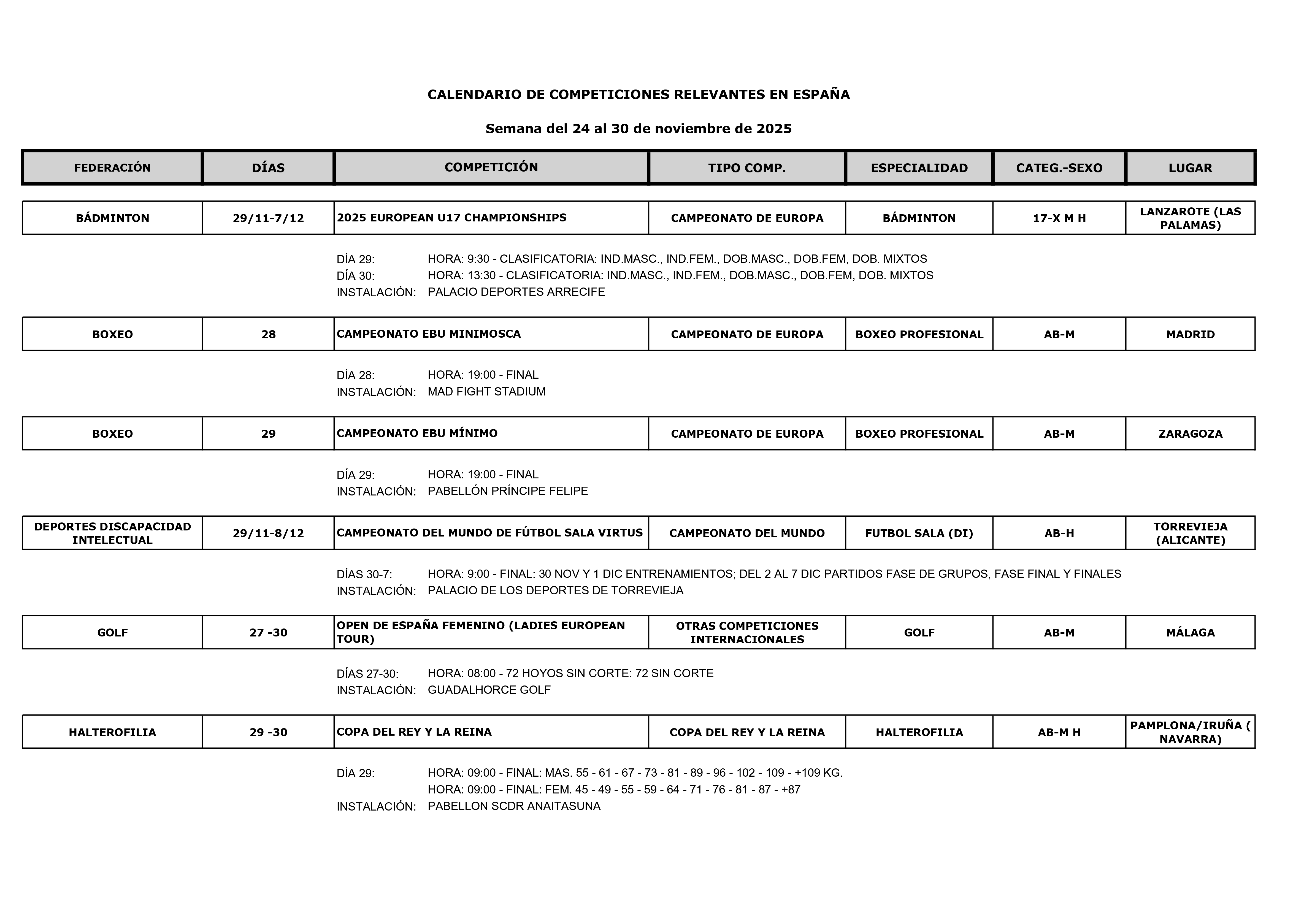 Imagen con el Calendario deportivo del 24 al 30 de Noviembre_02