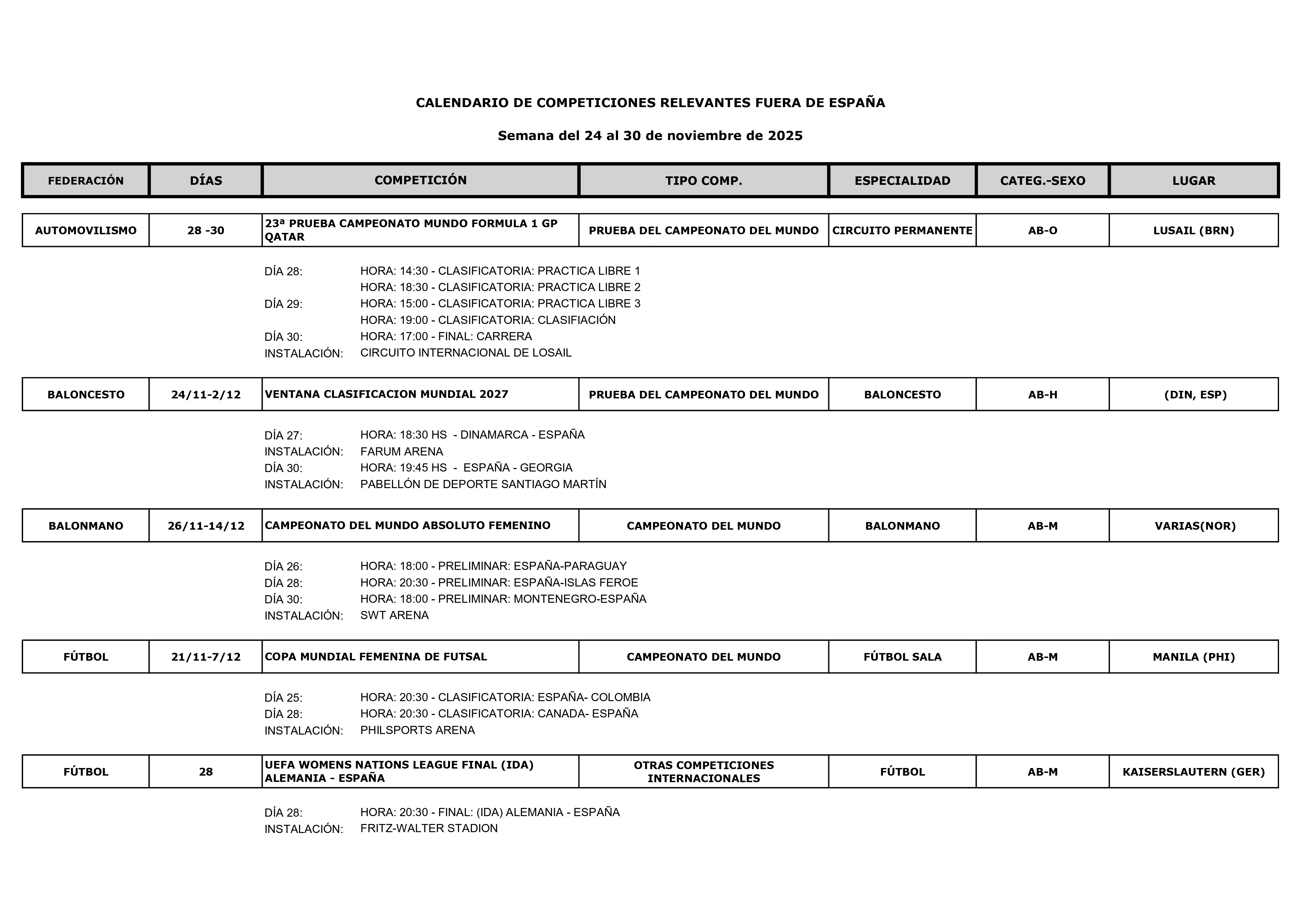 Imagen con el Calendario deportivo del 24 al 30 de Noviembre_04
