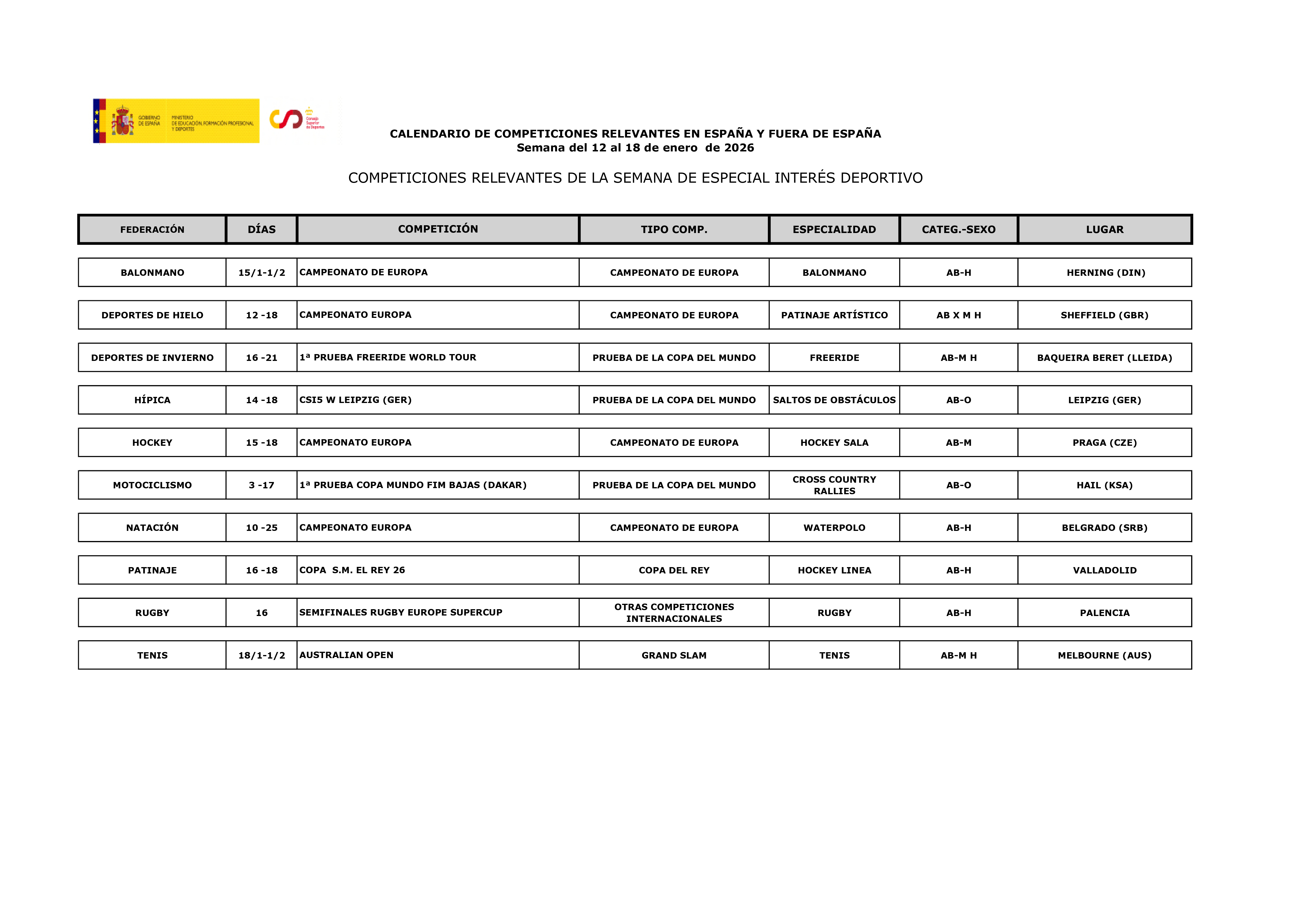 Imagen del Calendario deportivo del 12 al 18 de enero 2025_01