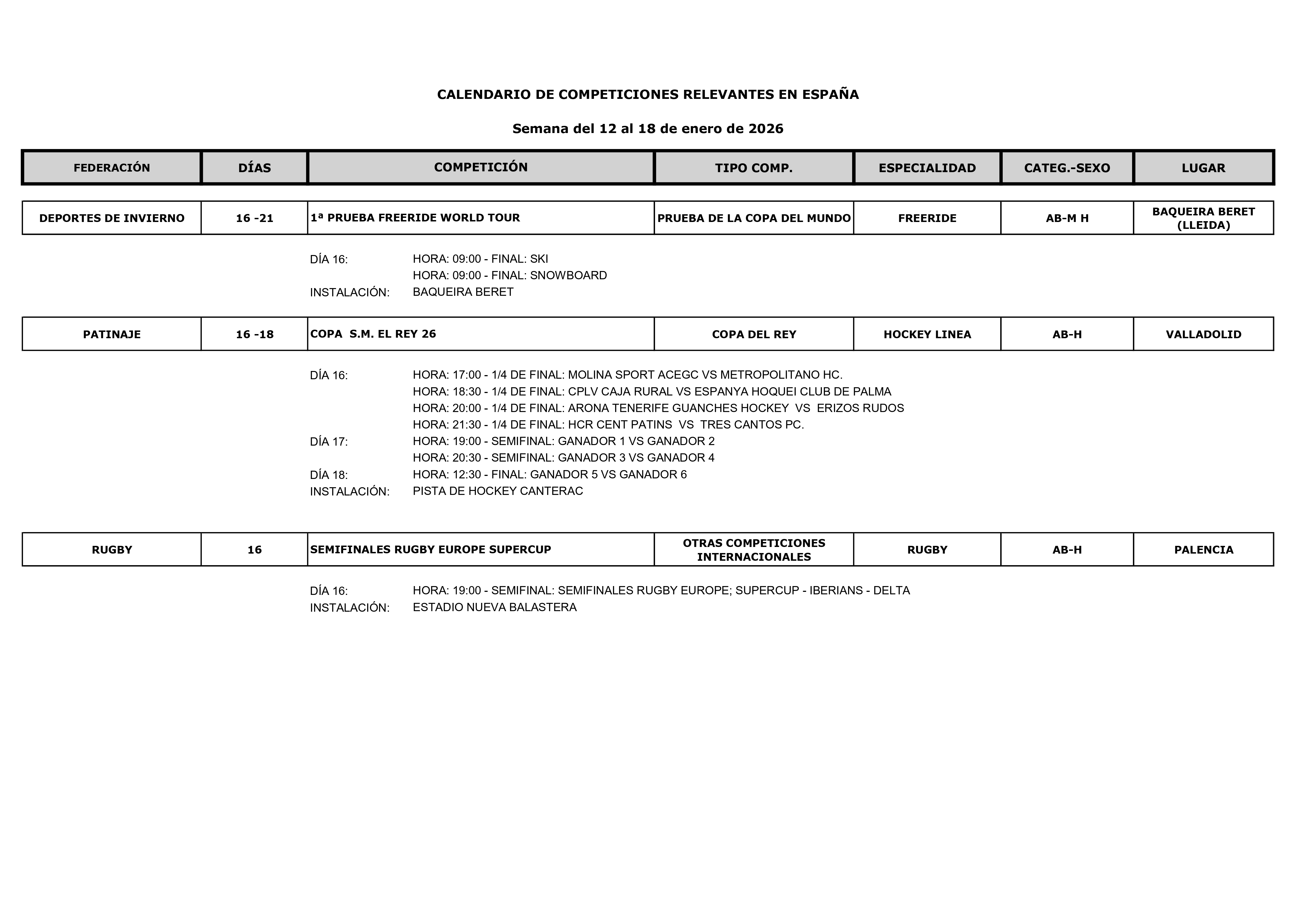 Imagen del Calendario deportivo del 12 al 18 de enero 2025_02