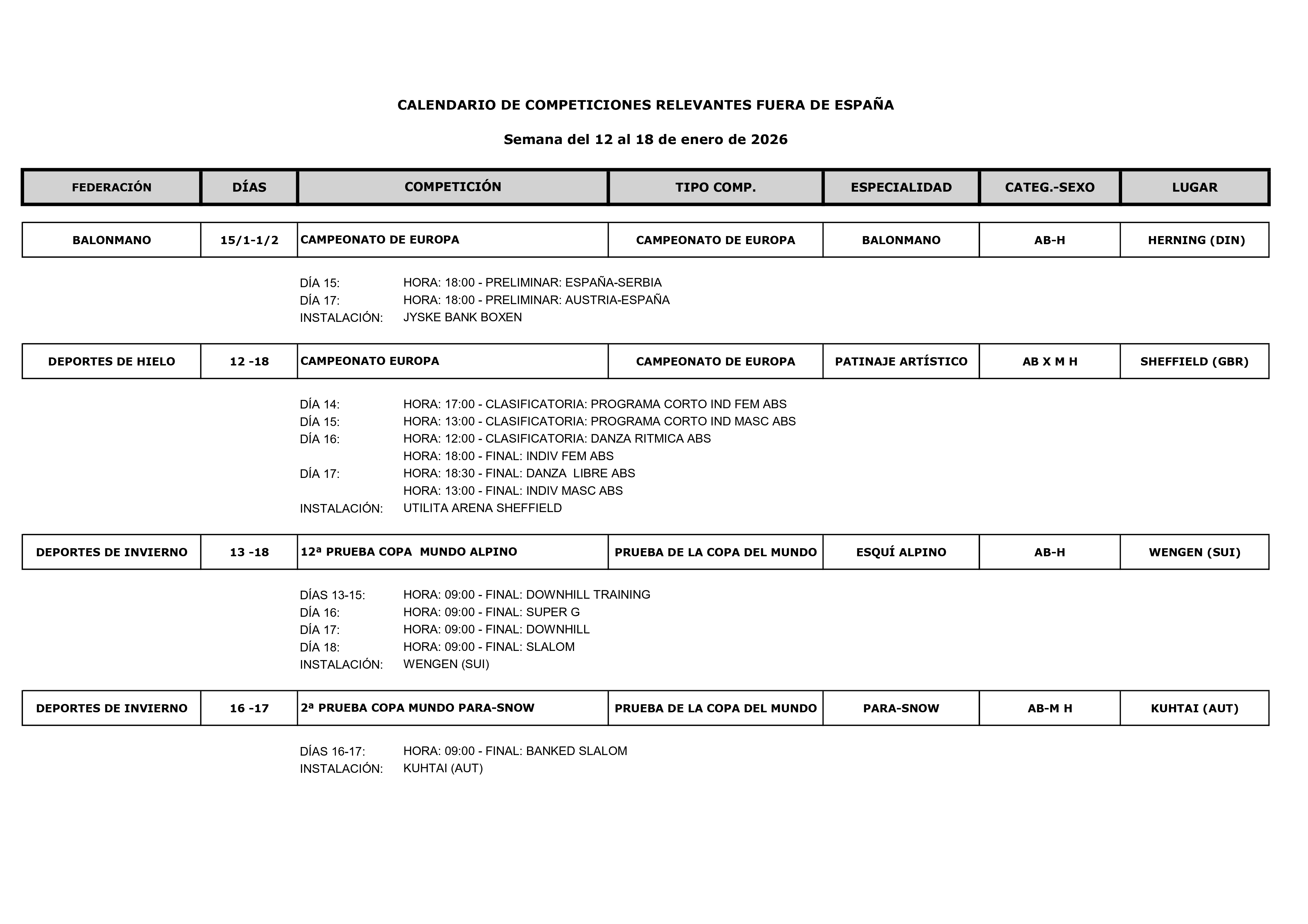Imagen del Calendario deportivo del 12 al 18 de enero 2025_03