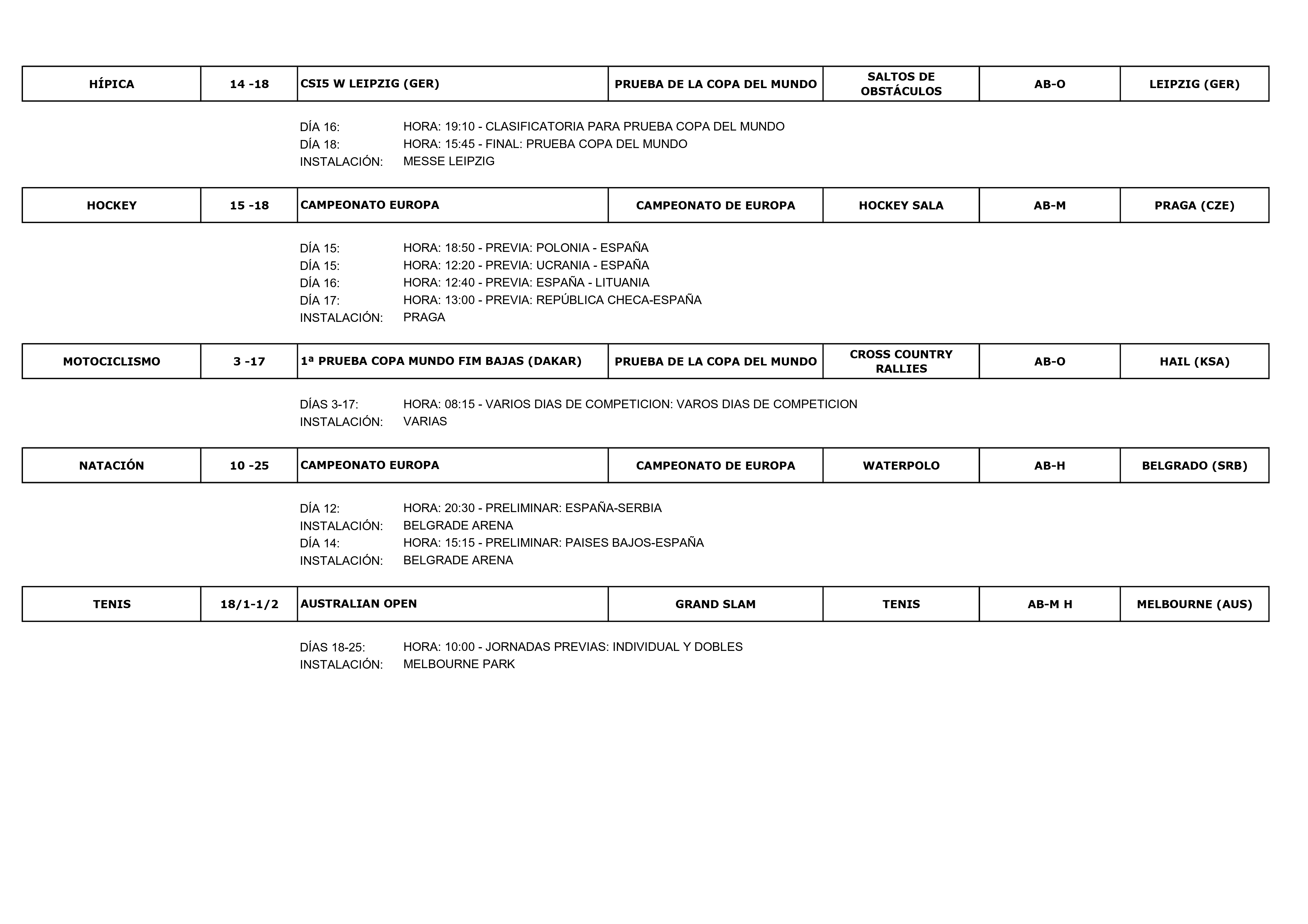 Imagen del Calendario deportivo del 12 al 18 de enero 2025_04