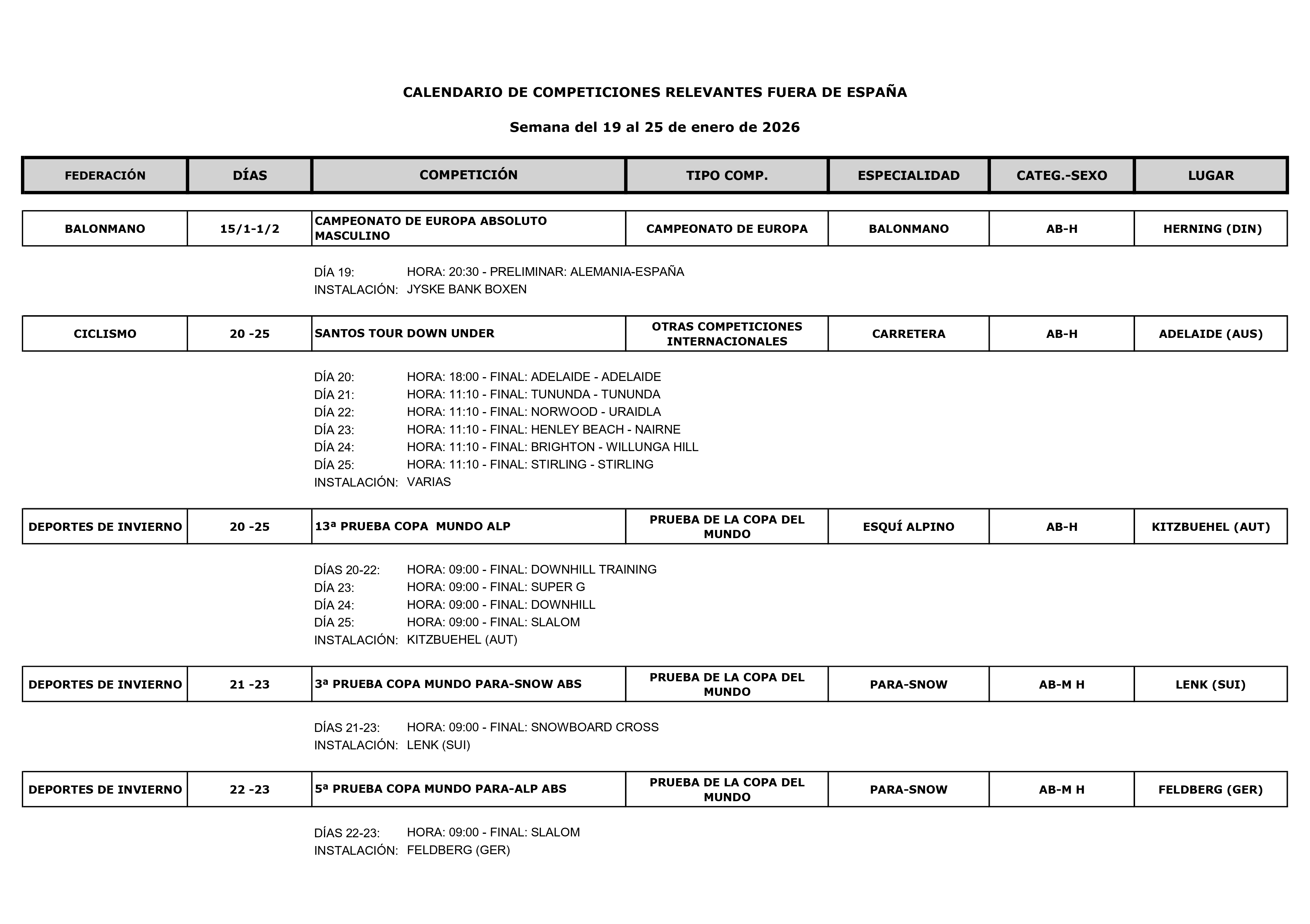 Imagen del Calendario deportivo del 12 al 18 de enero 2025_03