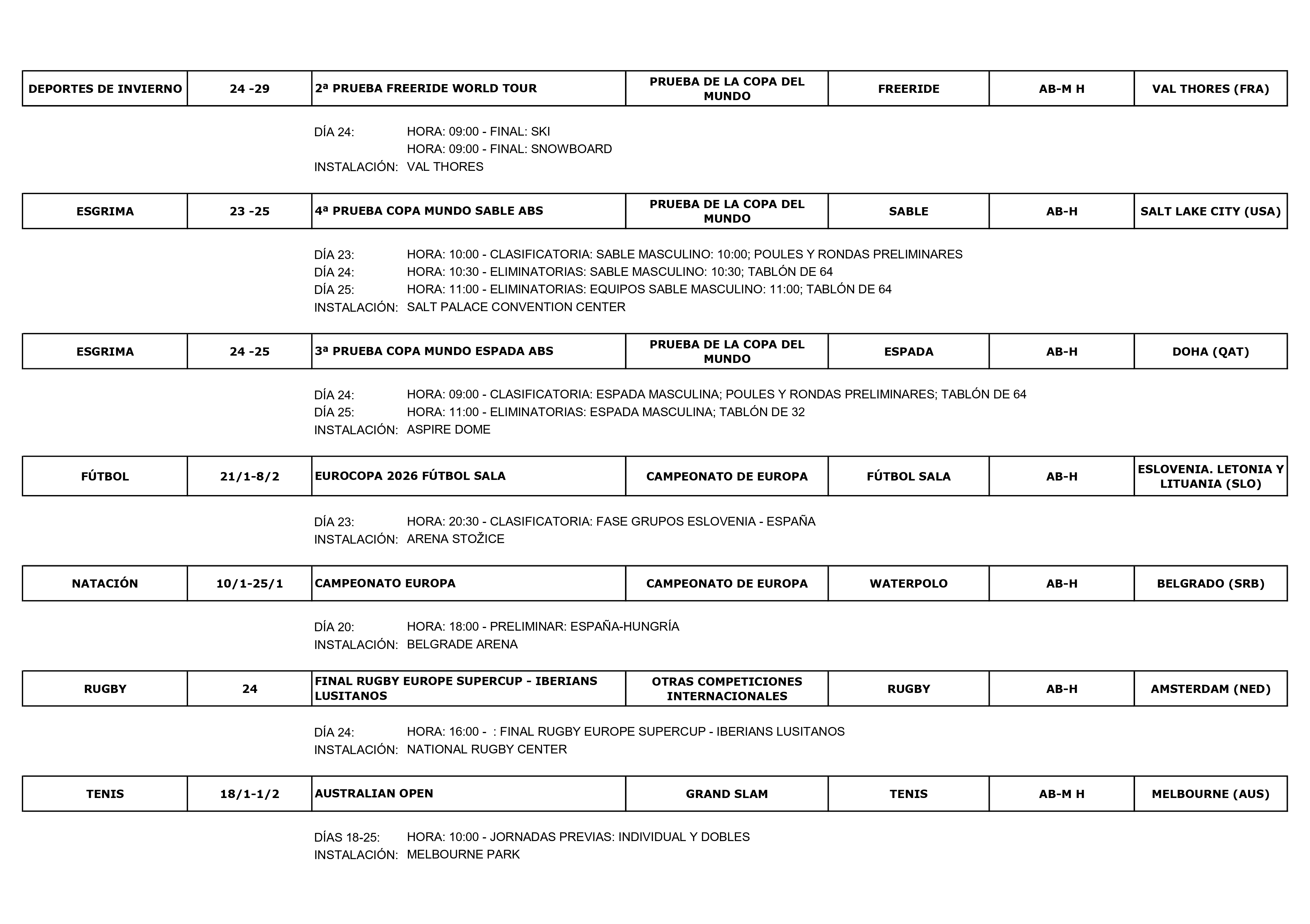 Imagen del Calendario deportivo del 12 al 18 de enero 2025_04