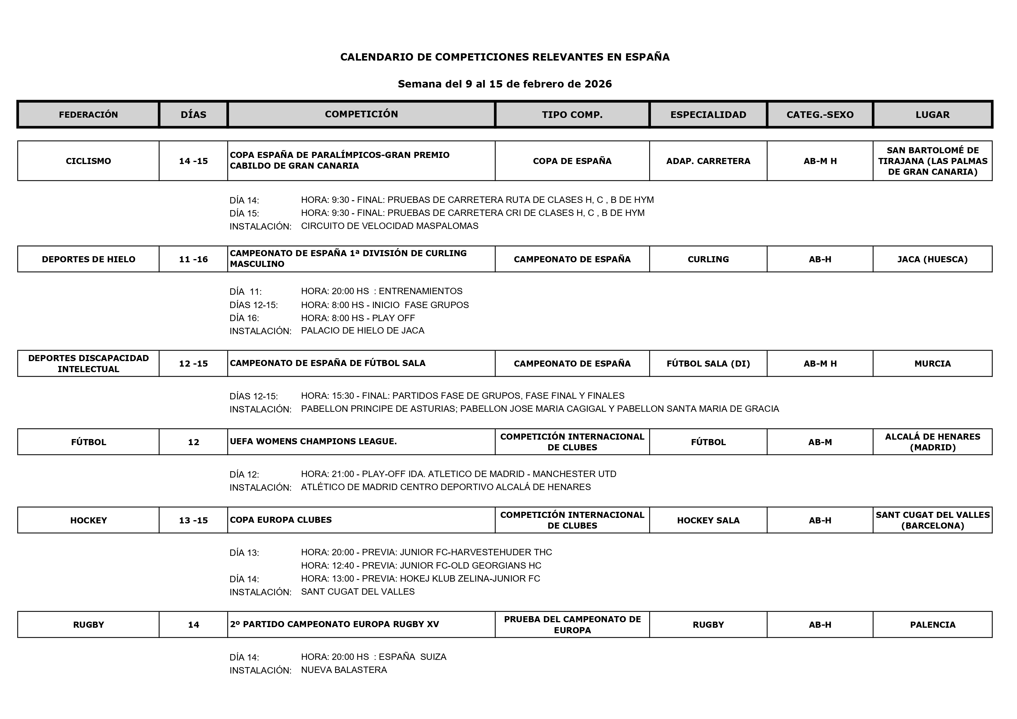 Picture of the sports calendar from 9 to 15 February 2026_02