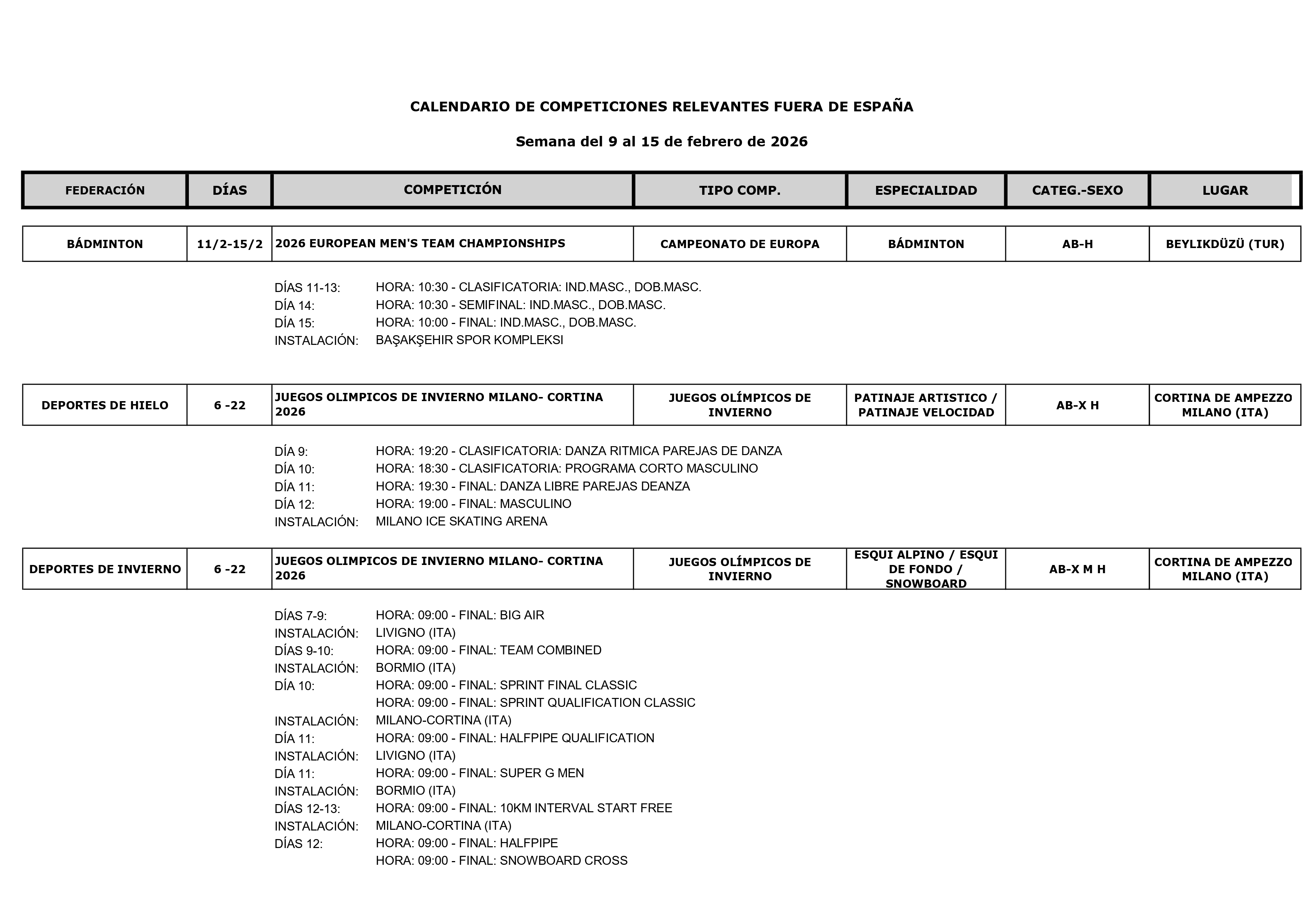 Image with the sports calendar from 9 to 15 February 2026_04