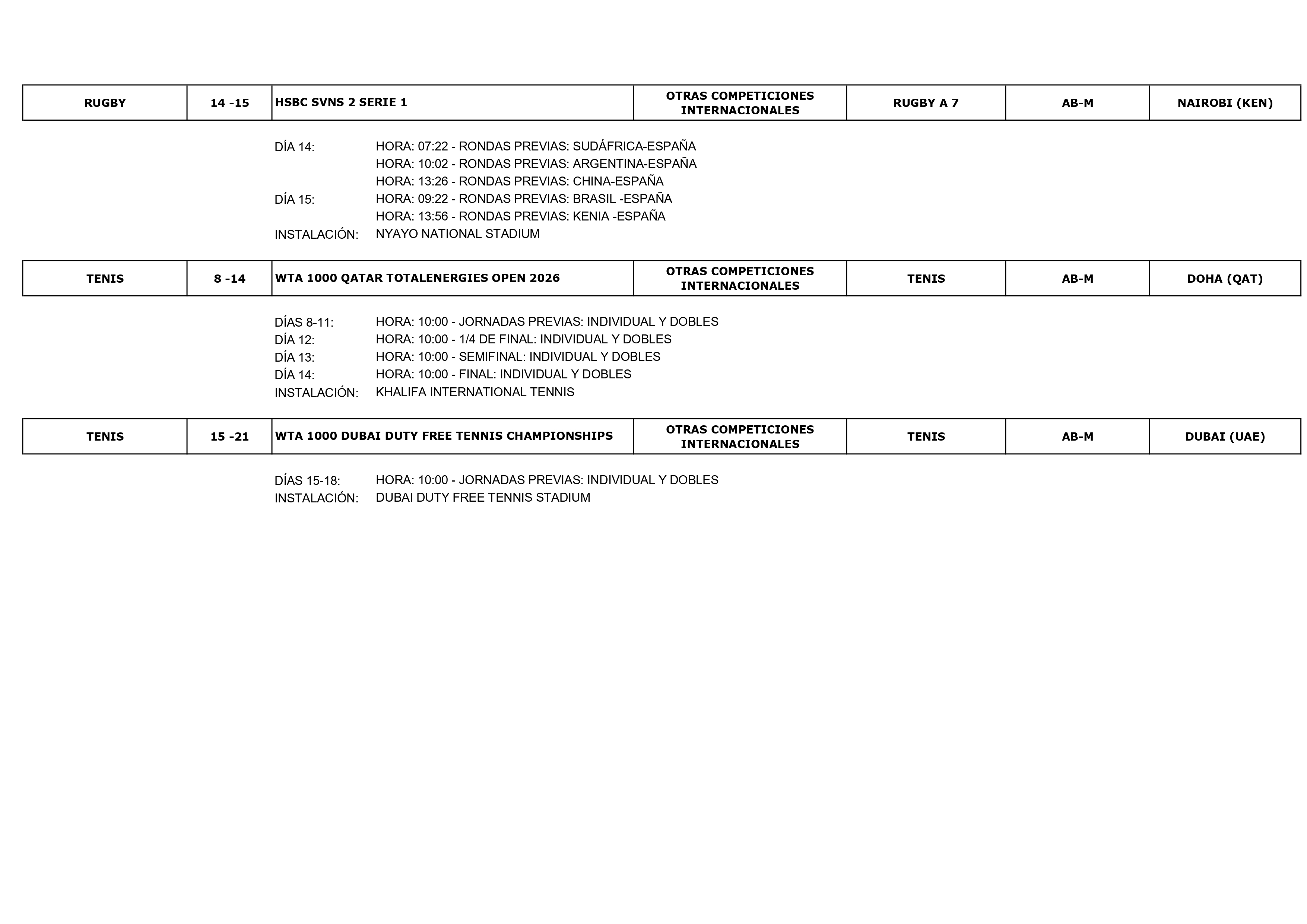 Image with the sports calendar from 9 to 15 February 2026_06