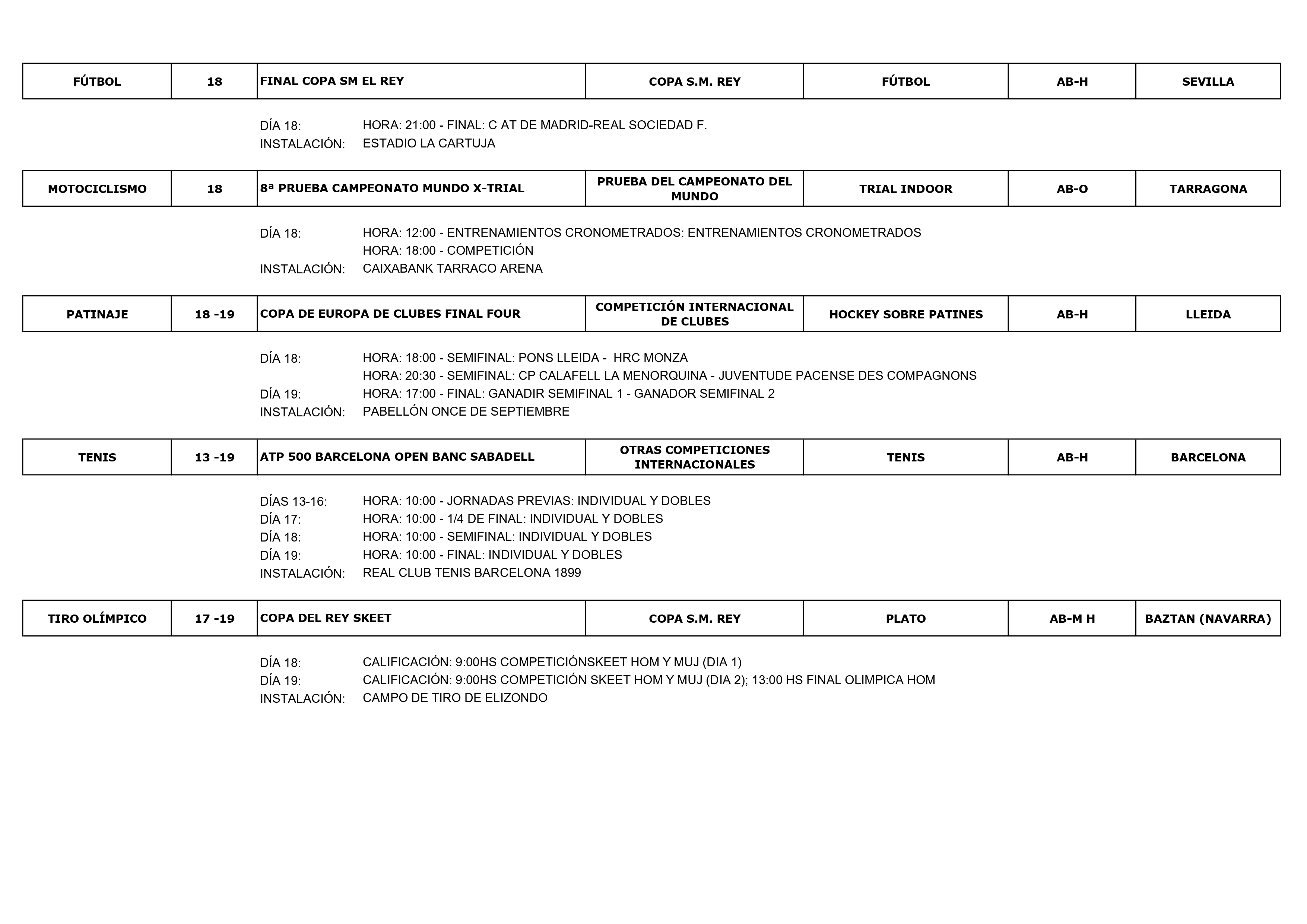 Imagen con el Calendario deportivo del 13 al 19 de abril 2026_04