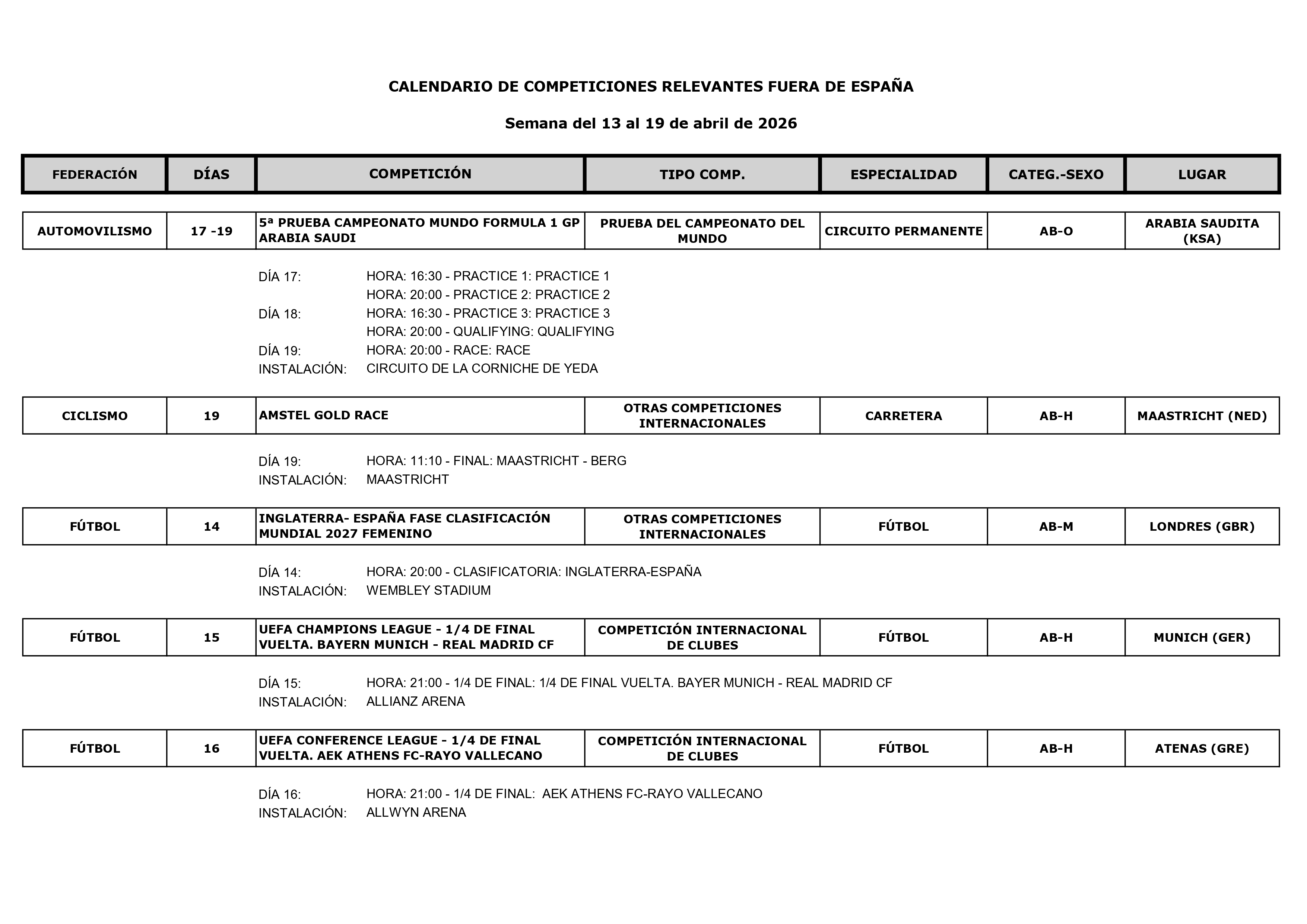 Imagen con el Calendario deportivo del 13 al 19 de abril 2026_05