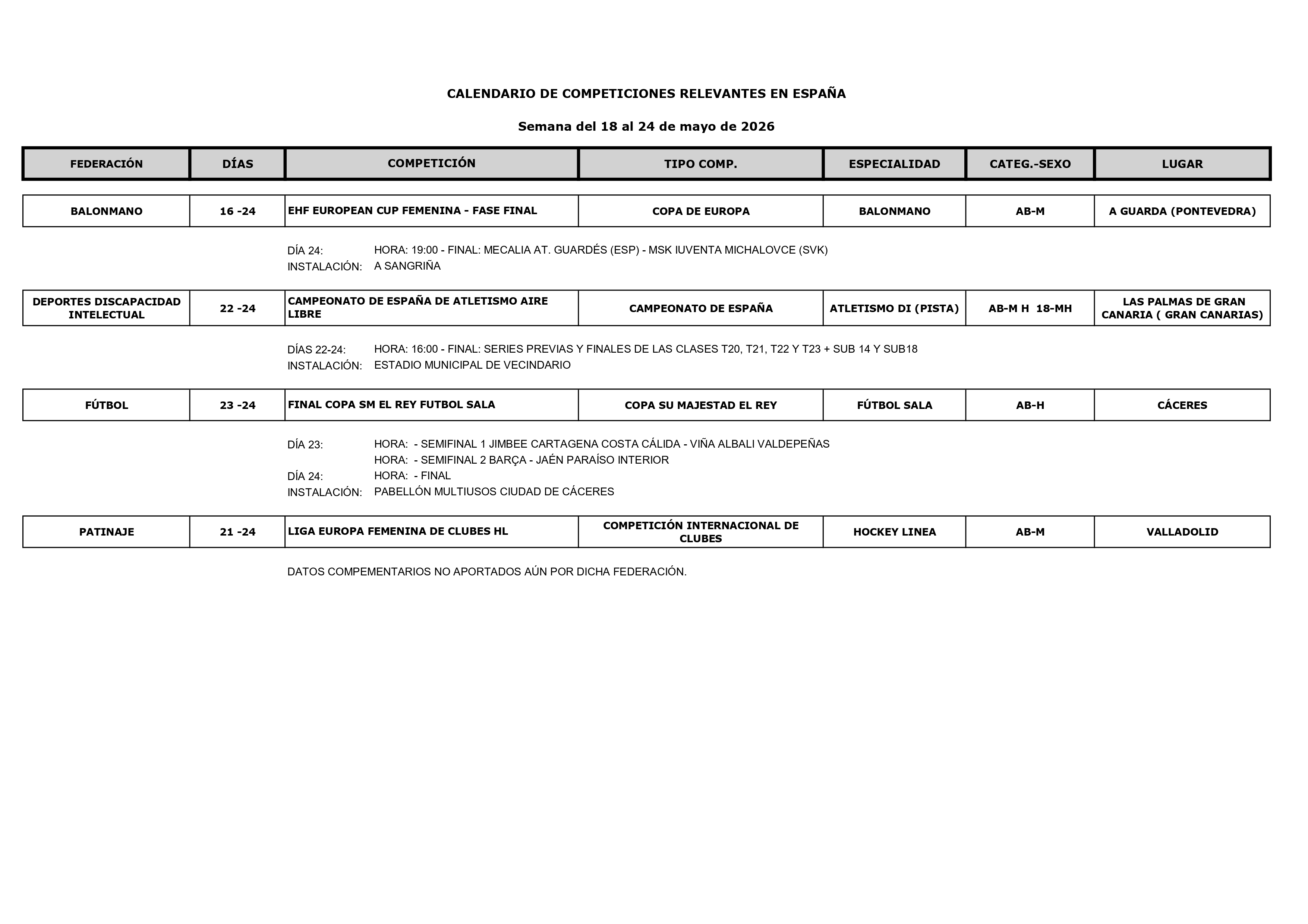 Imagen con el Calendario deportivo del 18 al 24 de mayo 2026_03