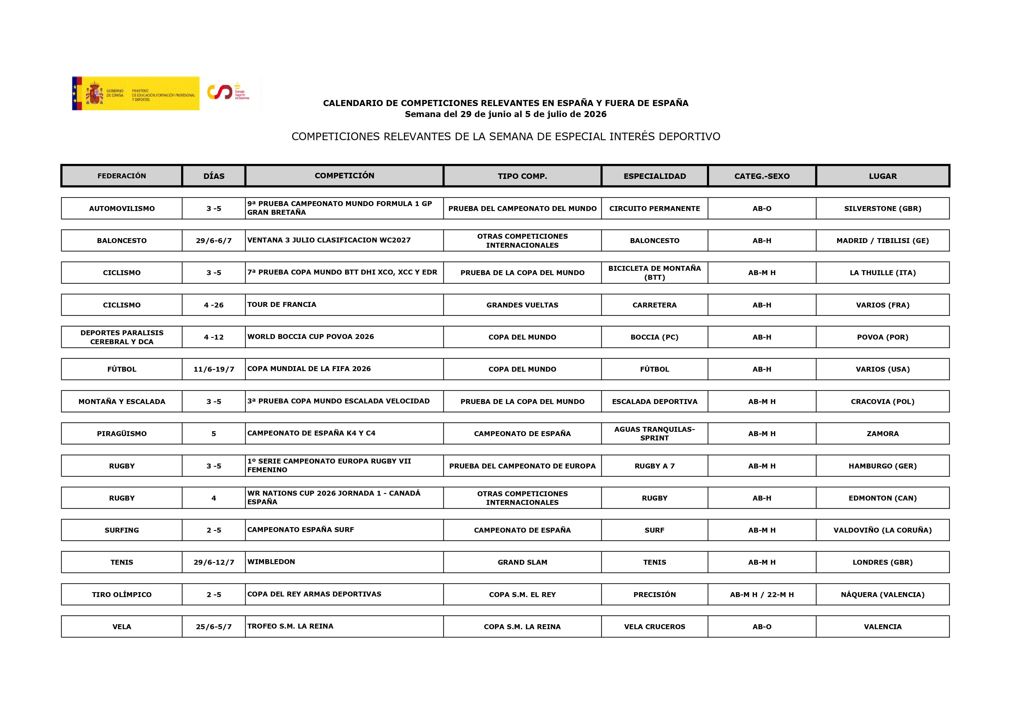 Imagen del Calendario deportivo del 29  de  junio  al  5 de julio  2026_01