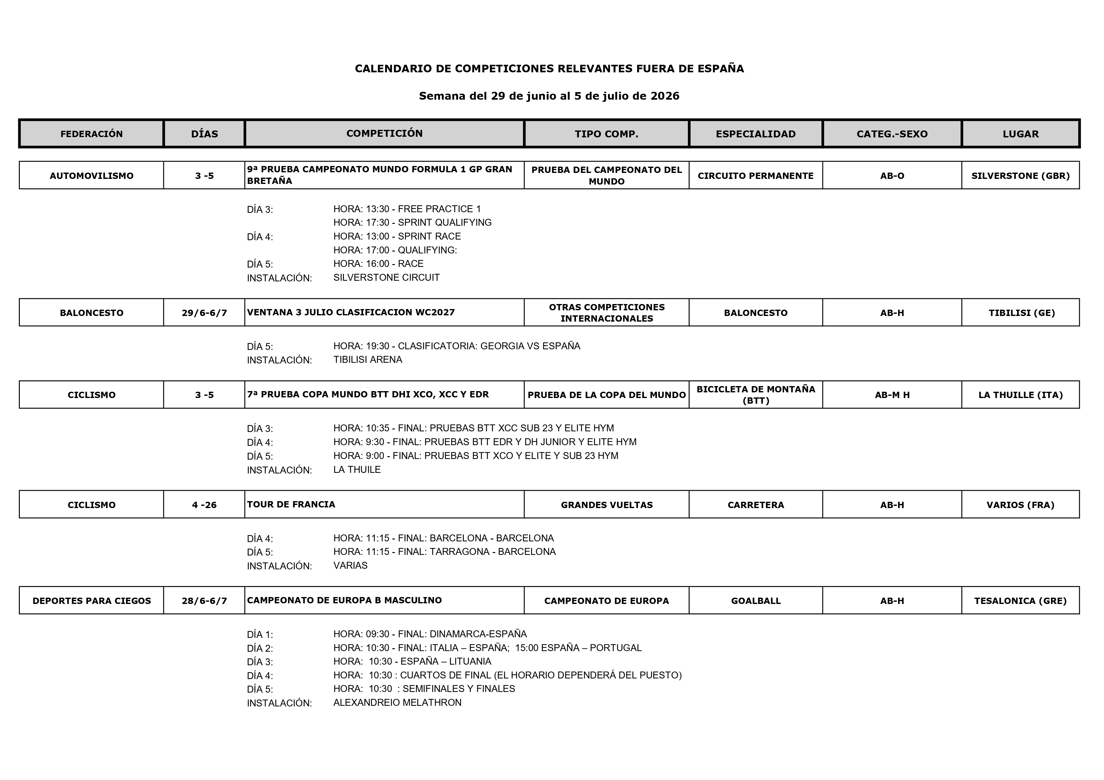 Imagen con el Calendario deportivo del 29 de junio al 5 de julio 2026_03