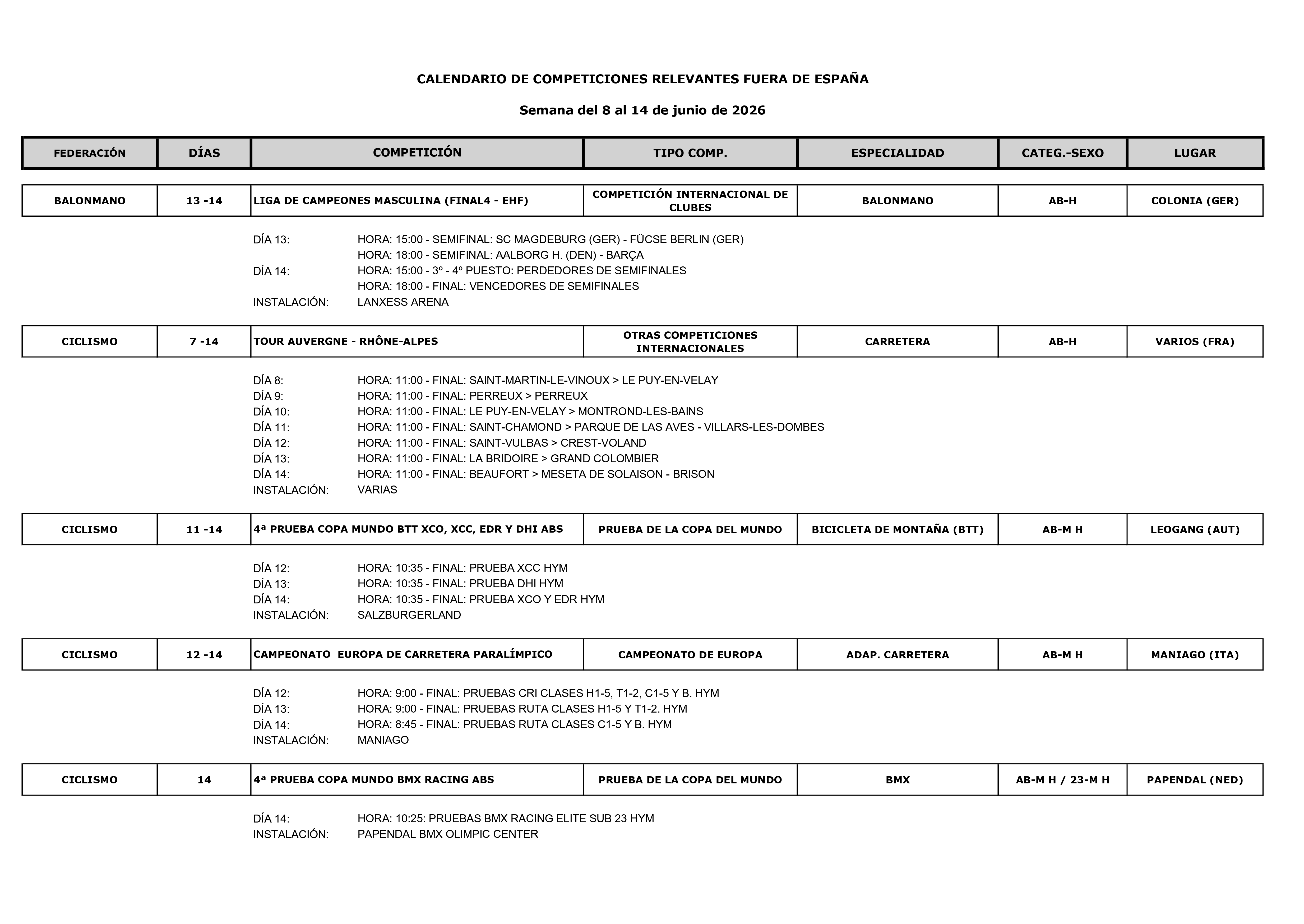 Imagen con el Calendario deportivo del 8 al 14 de junio de 2026_03