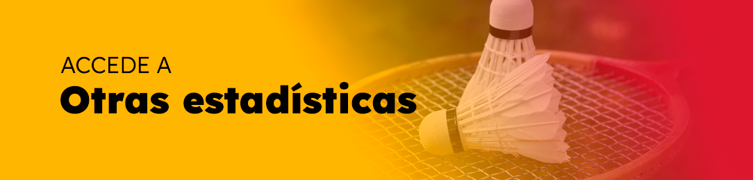 Otras estadísticas